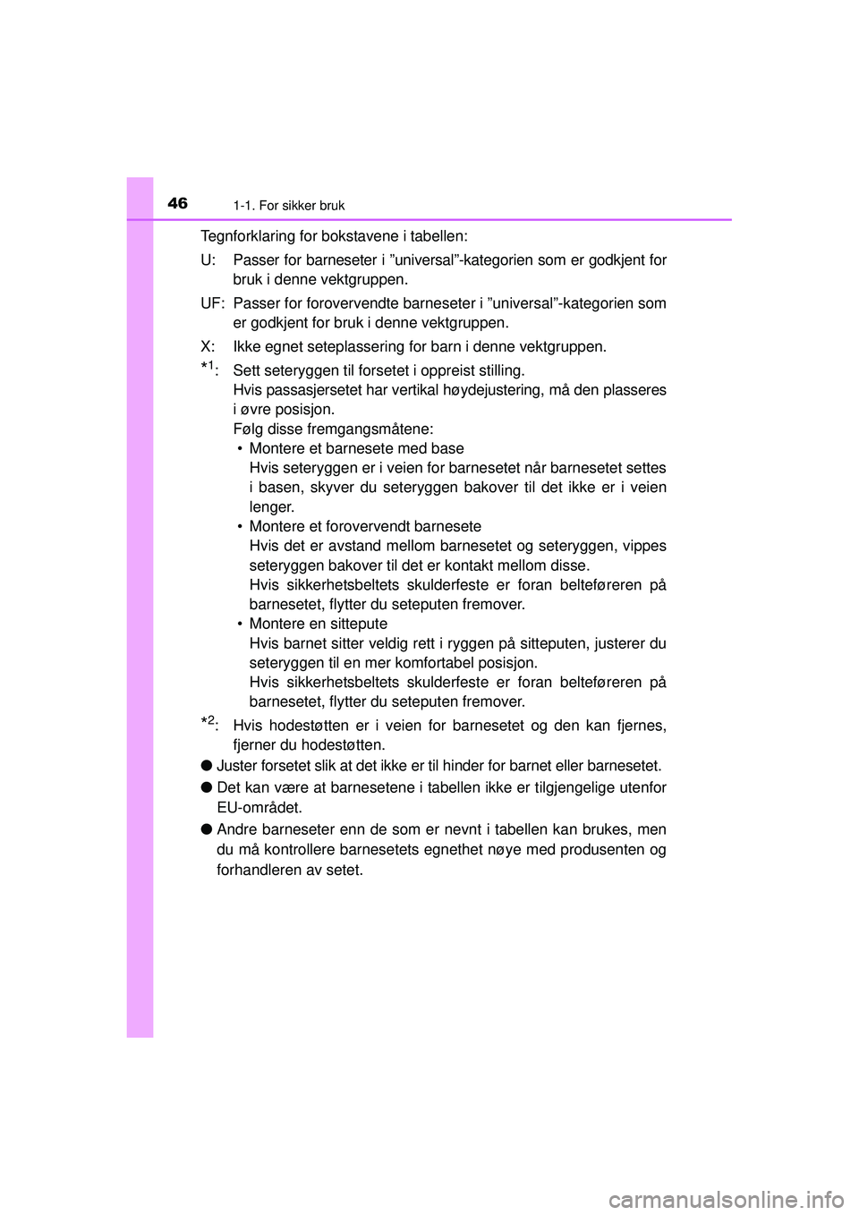 TOYOTA AYGO 2015  Návod na použití (in Czech) 461-1. For sikker bruk
OM99J92NO
Tegnforklaring for bokstavene i tabellen:
U: Passer for barneseter i ”universal”-kategorien som er godkjent forbruk i denne vektgruppen.
UF: Passer for forovervend