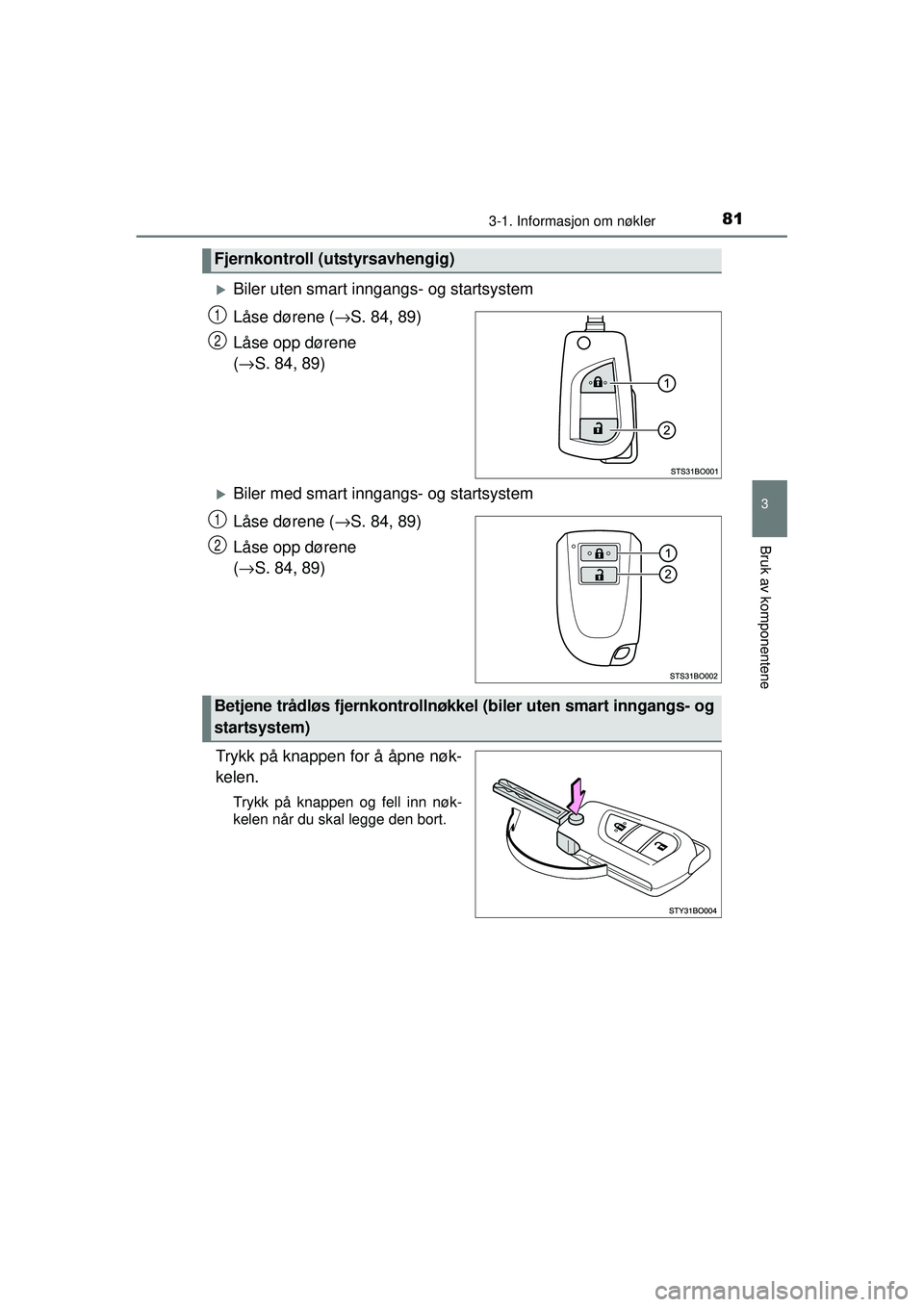 TOYOTA AYGO 2015  Instruksjoner for bruk (in Norwegian) 813-1. Informasjon om nøkler
3
Bruk av komponentene
OM99J92NO
�XBiler uten smart inngangs- og startsystem
Låse dørene (→S. 84, 89)
Låse opp dørene 
( → S. 84, 89)
�XBiler med smart inngangs- 