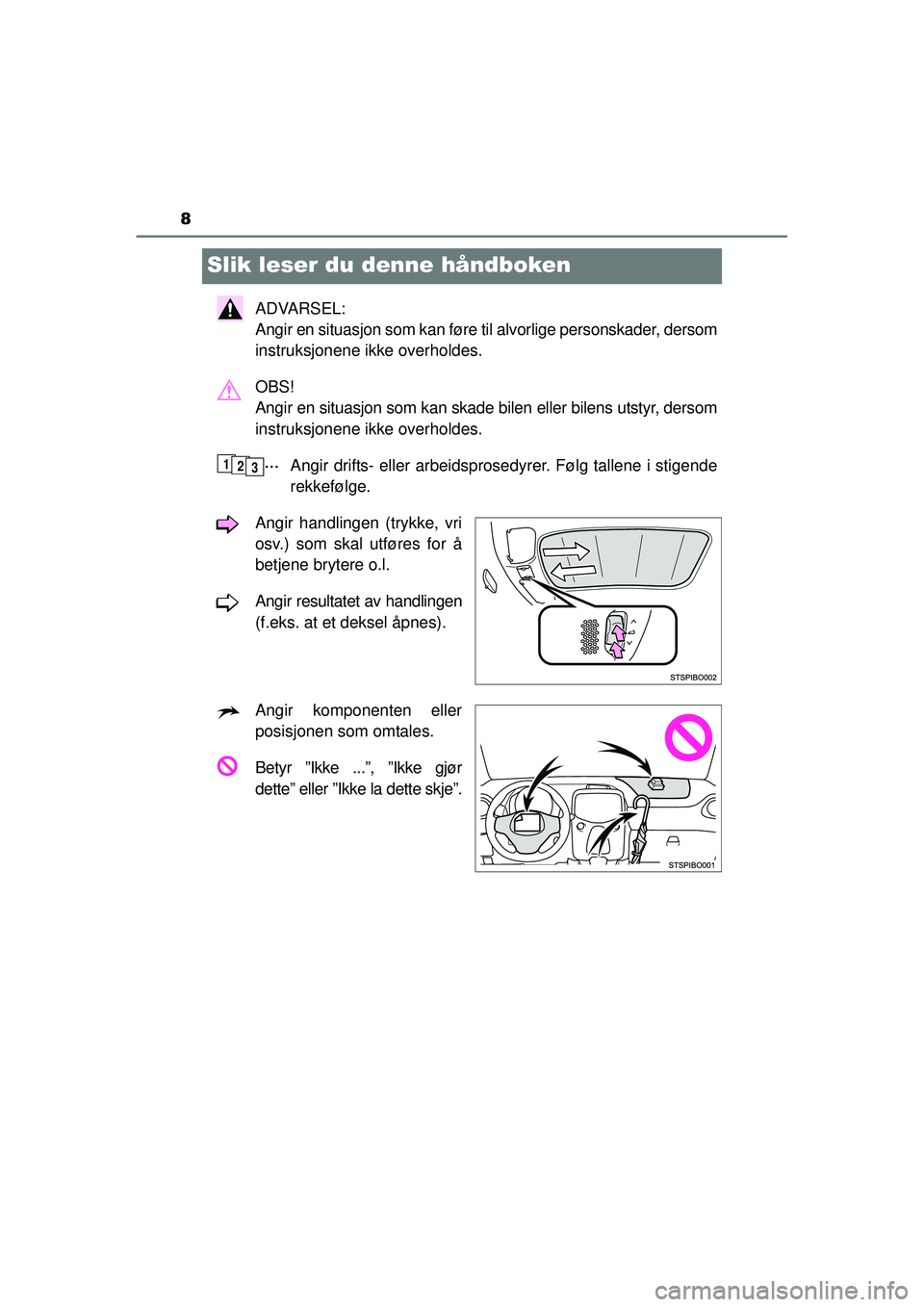 TOYOTA AYGO 2015  Instruksjoner for bruk (in Norwegian) 8
OM99J92NO
Slik leser du denne håndboken
ADVARSEL: 
Angir en situasjon som kan føre til alvorlige personskader, dersom
instruksjonene ikke overholdes.
OBS! 
Angir en situasjon som kan skade bilen e