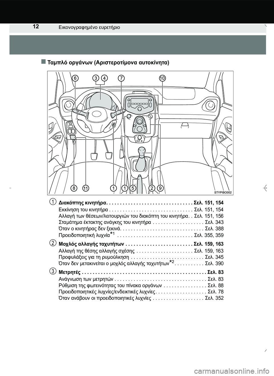 TOYOTA AYGO 2015  ΟΔΗΓΌΣ ΧΡΉΣΗΣ (in Greek) 12Εικονογραφημένο ευρετήριο
Τα μ πλ ό οργάνων (Αριστεροτίμονα αυτοκίνητα)
Διακόπτης κινητήρα. . . . . . . . . . . . . .