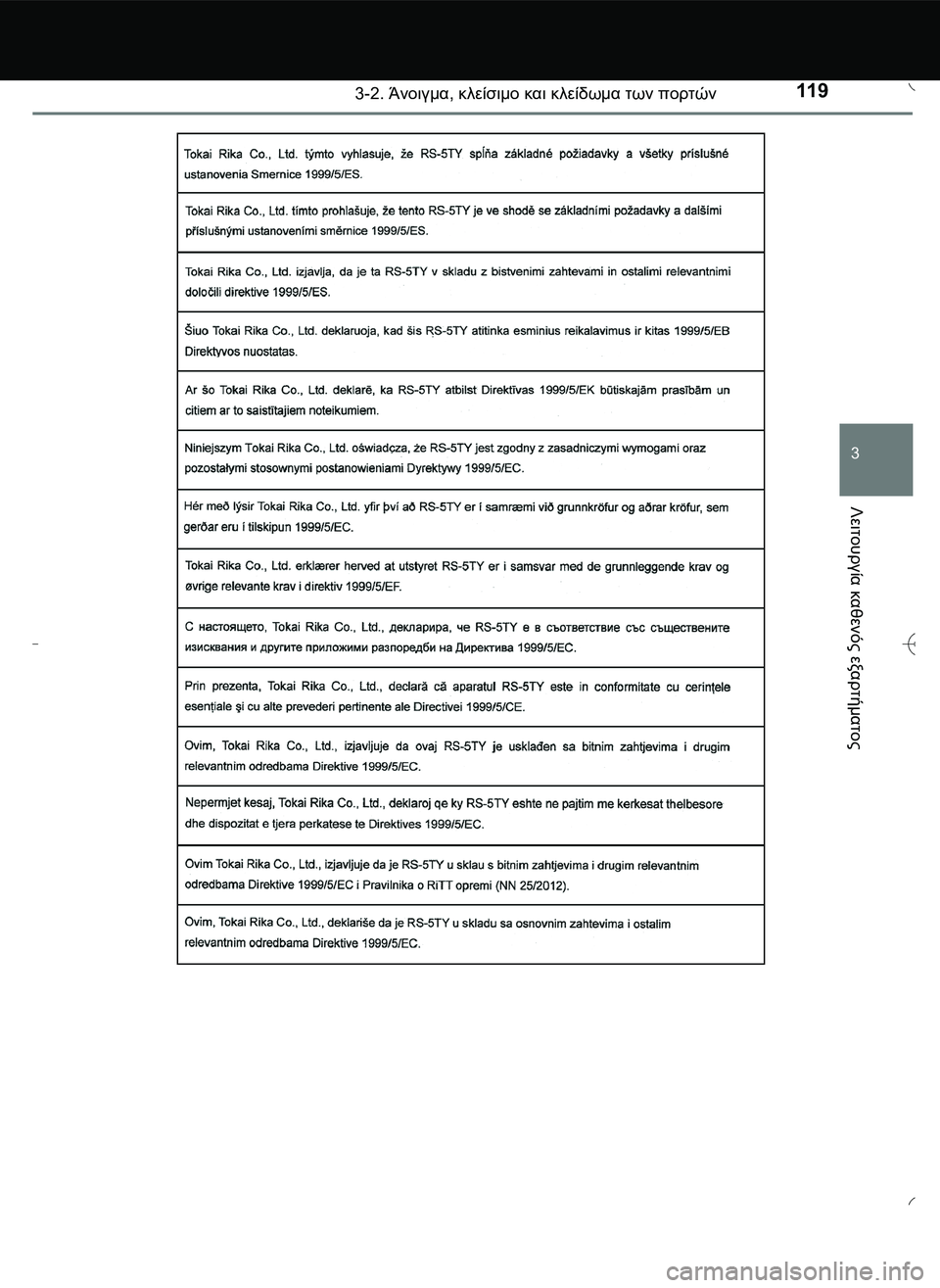 TOYOTA AYGO 2015  ΟΔΗΓΌΣ ΧΡΉΣΗΣ (in Greek) 1193-2. Άνοιγμα, κλείσιμο και κλείδωμα των πορτών
3
Λειτουργία
 καθενός
 εξαρτήματος  