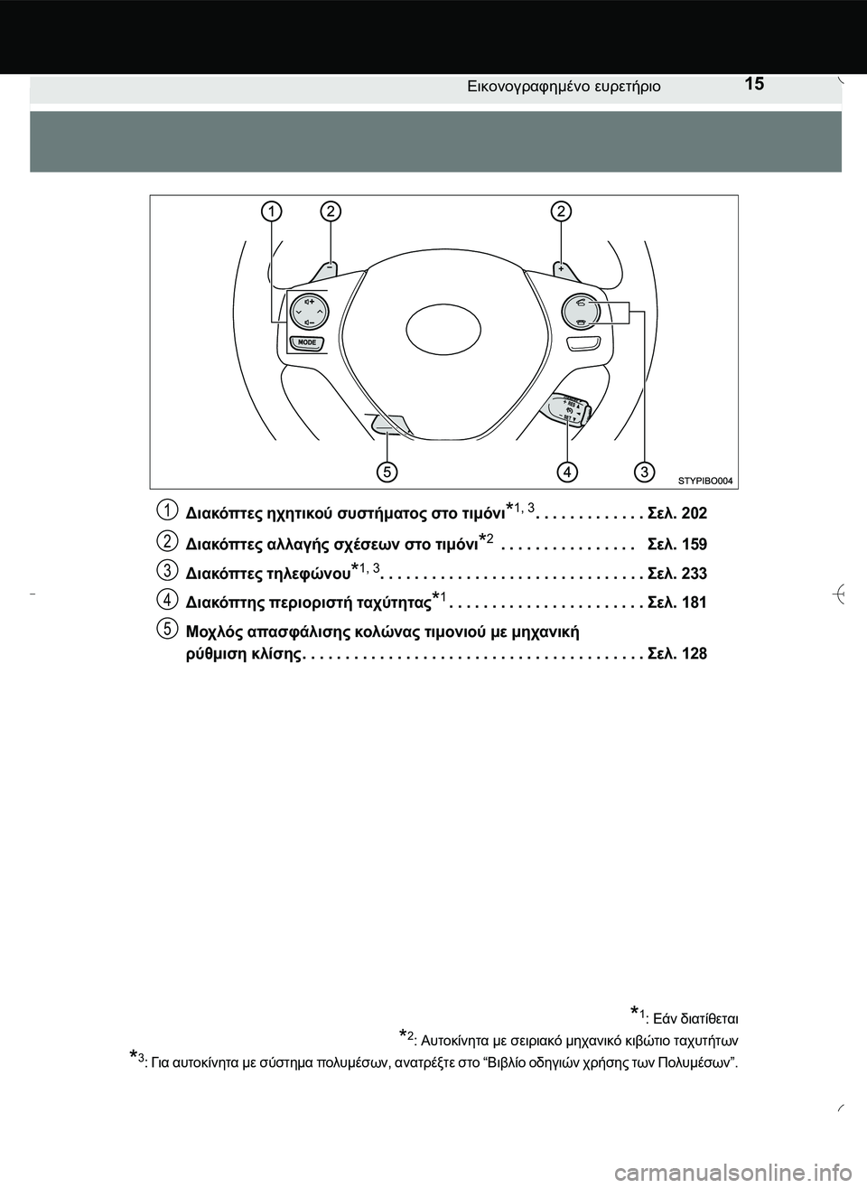 TOYOTA AYGO 2015  ΟΔΗΓΌΣ ΧΡΉΣΗΣ (in Greek) 15Εικονογραφημένο ευρετήριο
Διακόπτες ηχητικού συστήματος στο τιμόνι*1, 3. . . . . . . . . . . . .\b0. 202
Διακόπτες αλλαγ