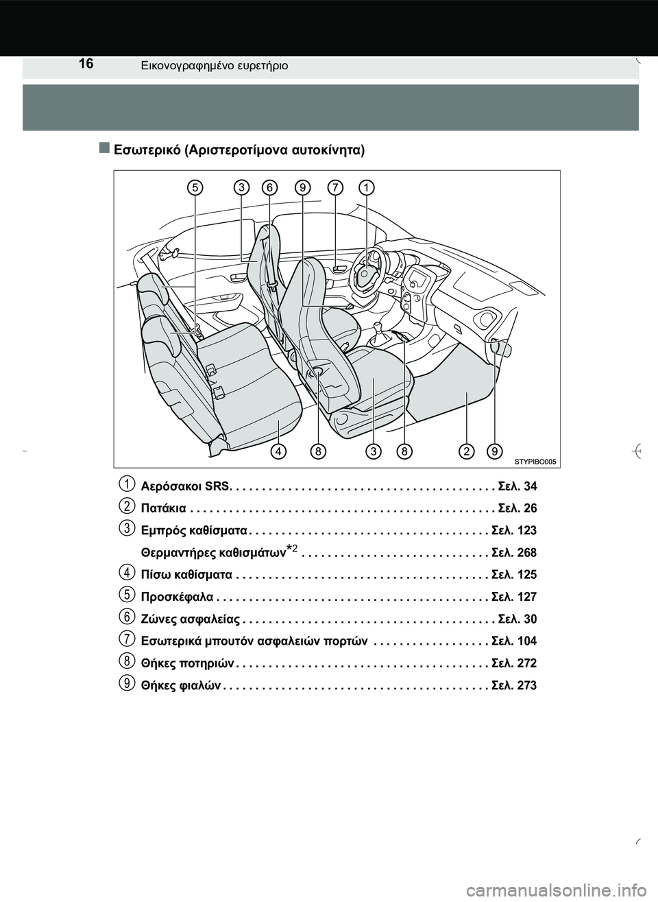 TOYOTA AYGO 2015  ΟΔΗΓΌΣ ΧΡΉΣΗΣ (in Greek) 16Εικονογραφημένο ευρετήριο
Εσωτερικό (Αριστεροτίμονα αυτοκίνητα)
Αερόσακοι SRS. . . . . . . . . . . . . . . . . . . . . . . . . . 