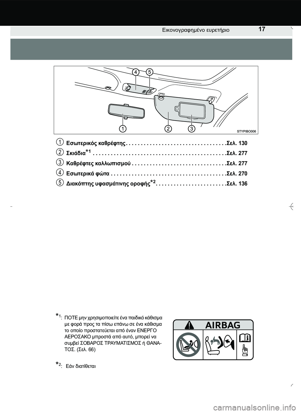 TOYOTA AYGO 2015  ΟΔΗΓΌΣ ΧΡΉΣΗΣ (in Greek) 17Εικονογραφημένο ευρετήριο
Εσωτερικός καθρέφτης. . . . . . . . . . . . . . . . . . . . . . . . . . . . . . . . . .\b0. 130
\b/.*1 . . . . . .