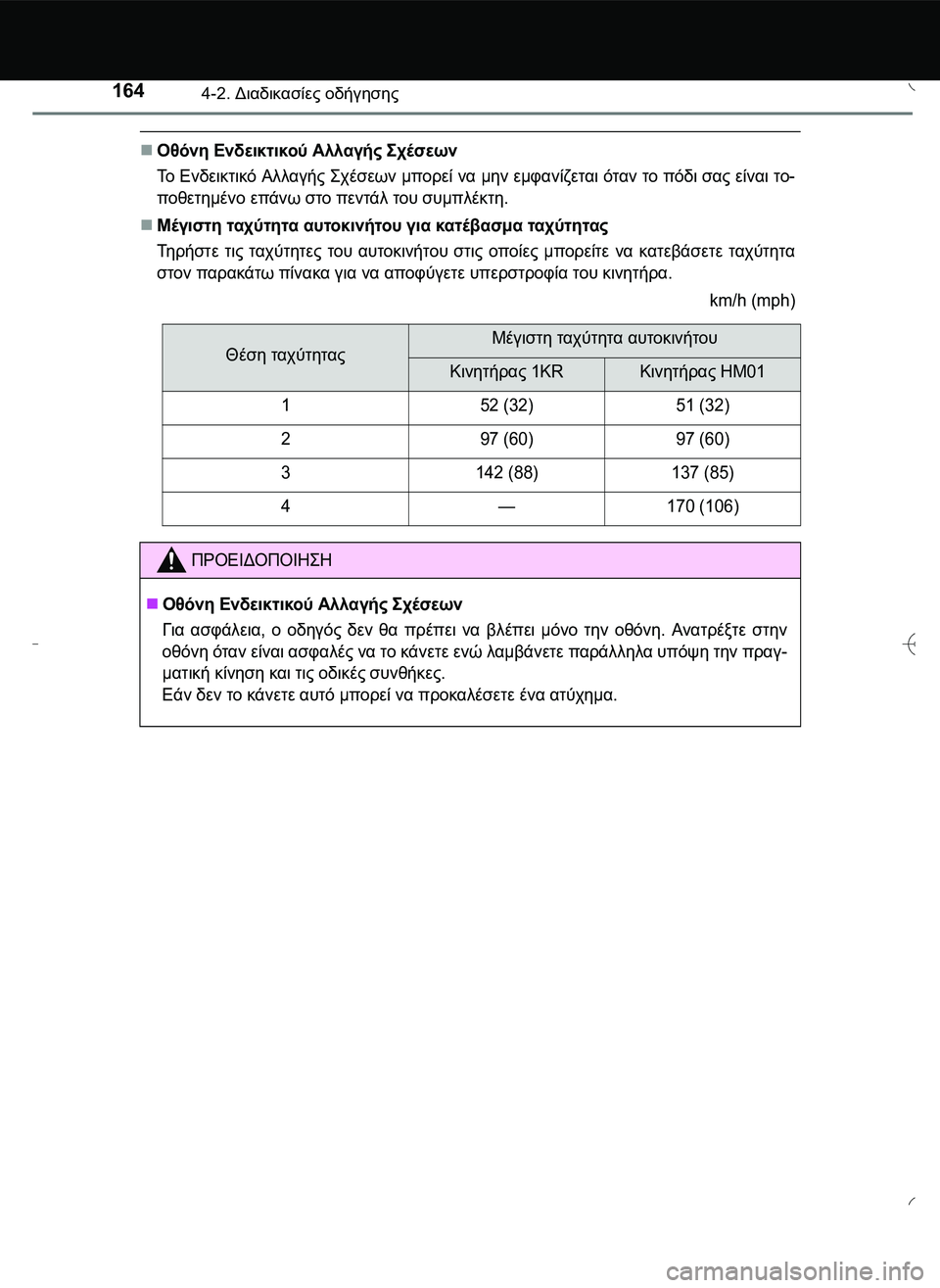 TOYOTA AYGO 2015  ΟΔΗΓΌΣ ΧΡΉΣΗΣ (in Greek) 1644-2. Διαδικασίες οδήγησης
Οθόνη Ενδεικτικού Αλλαγής \b$10&
Το Ενδεικτικό Αλλαγής \b$10& μπορεί να μην ε