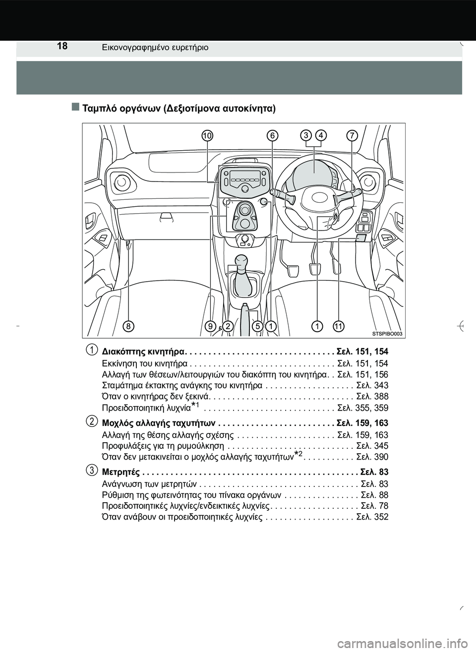 TOYOTA AYGO 2015  ΟΔΗΓΌΣ ΧΡΉΣΗΣ (in Greek) 18Εικονογραφημένο ευρετήριο
Τα μ πλ ό οργάνων (Δεξιοτίμονα αυτοκίνητα)
Διακόπτης κινητήρα. . . . . . . . . . . . . . . . .