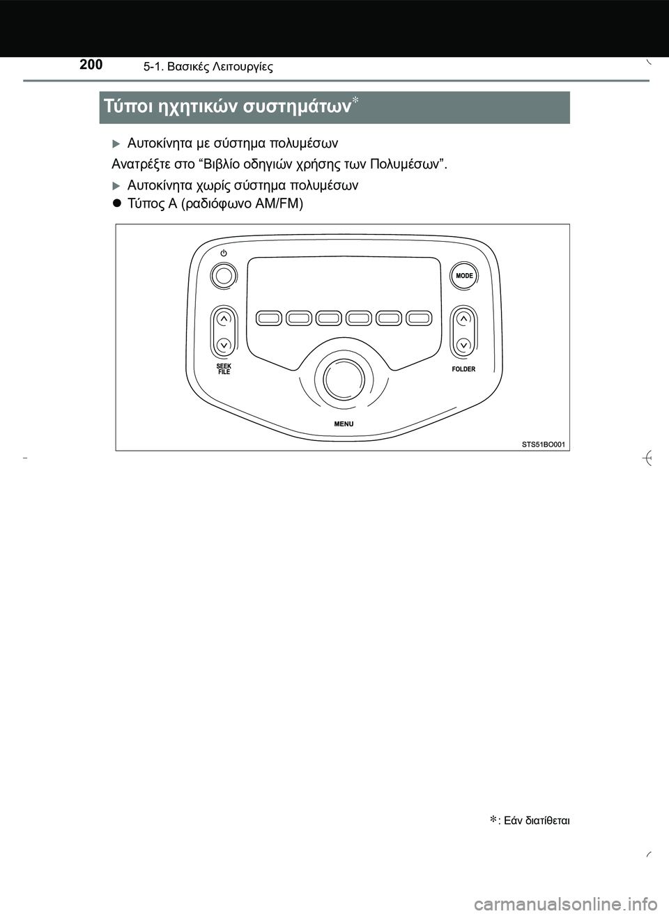 TOYOTA AYGO 2015  ΟΔΗΓΌΣ ΧΡΉΣΗΣ (in Greek) 2005-1. Βασικές Λειτουργίες
Τύ πο ι ηχητικών συστημάτων∗
Αυτοκίνητα με σύστημα πολυμέσων
Ανατρέξτε στο “Βιβλ