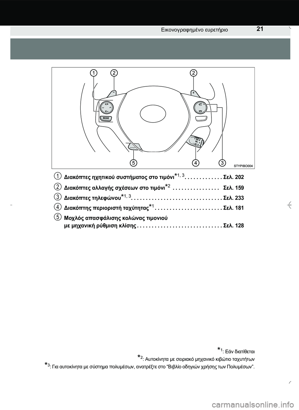 TOYOTA AYGO 2015  ΟΔΗΓΌΣ ΧΡΉΣΗΣ (in Greek) 21Εικονογραφημένο ευρετήριο
Διακόπτες ηχητικού συστήματος στο τιμόνι*1, 3. . . . . . . . . . . . .\b0. 202
Διακόπτες αλλαγ