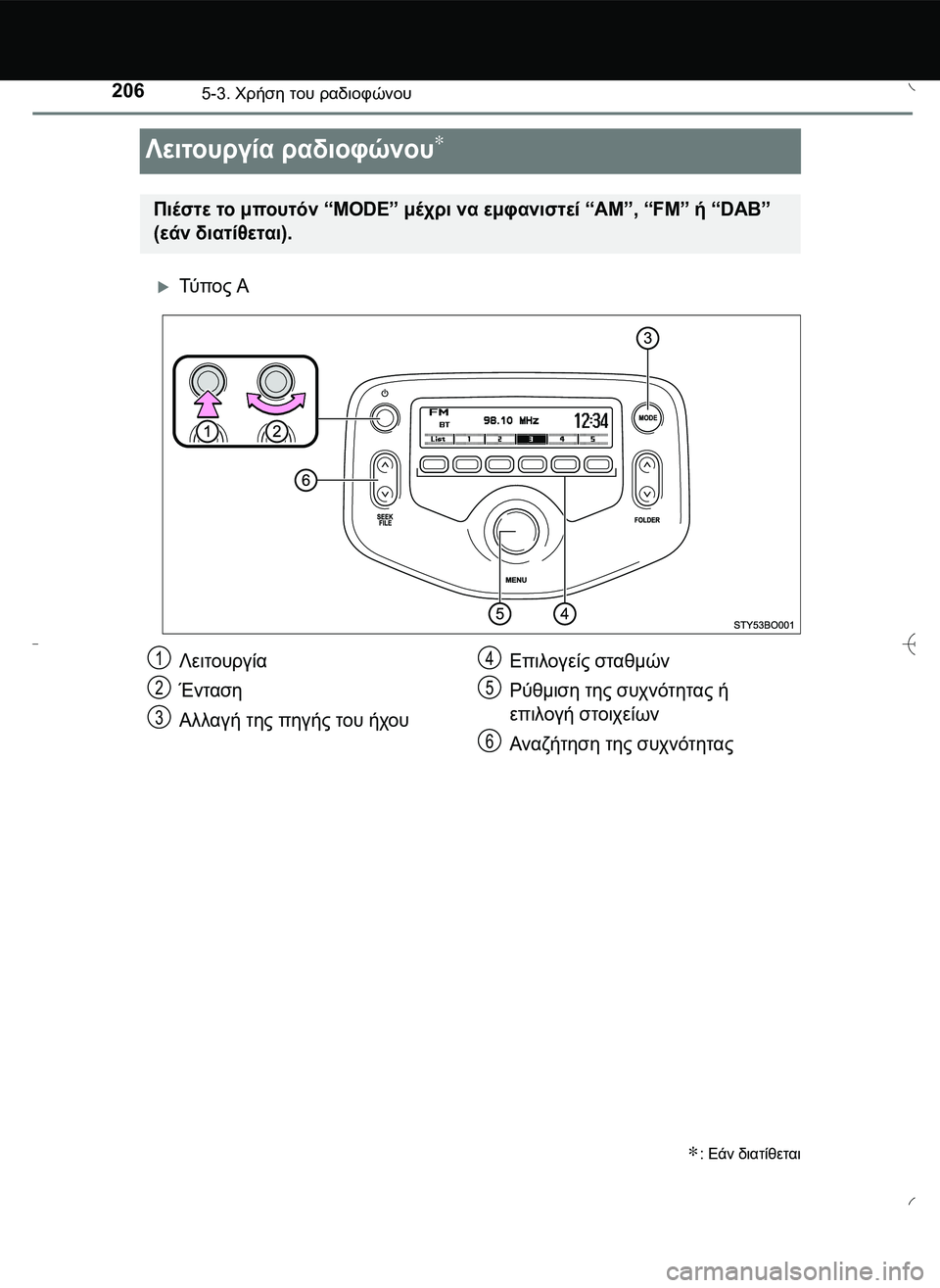 TOYOTA AYGO 2015  ΟΔΗΓΌΣ ΧΡΉΣΗΣ (in Greek) 2065-3. Χρήση του ραδιοφώνου
Λειτουργία ραδιοφώνου∗
Τύ π ο ς Α
∗: Εάν διατίθεται
Πιέστε το μπουτόν “MODE” μέχρι 