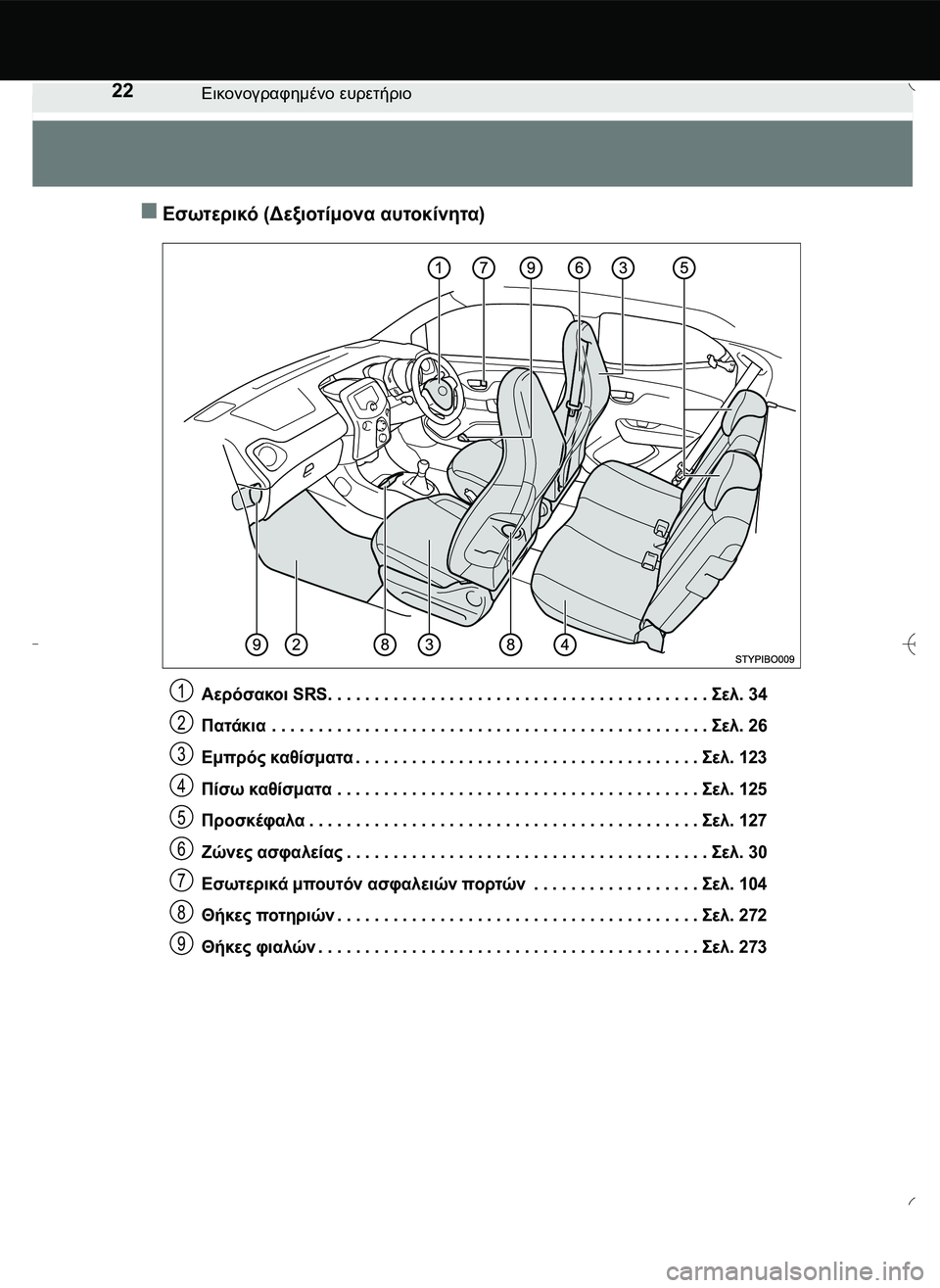 TOYOTA AYGO 2015  ΟΔΗΓΌΣ ΧΡΉΣΗΣ (in Greek) 22Εικονογραφημένο ευρετήριο
Εσωτερικό (Δεξιοτίμονα αυτοκίνητα)
Αερόσακοι SRS. . . . . . . . . . . . . . . . . . . . . . . . . . . . . 