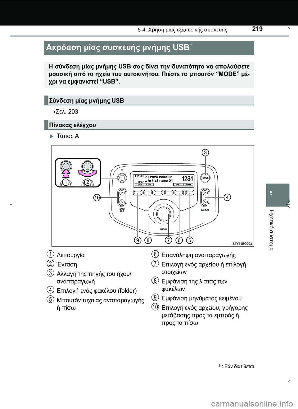 TOYOTA AYGO 2015  ΟΔΗΓΌΣ ΧΡΉΣΗΣ (in Greek) 219
5
5-4. Χρήση μιας εξωτερικής συσκευής
Ηχητικό
 σύστημα
Ακρόαση μίας συσκευής μνήμης USB∗
→\b0. 203
Τύ π ο ς Α
∗