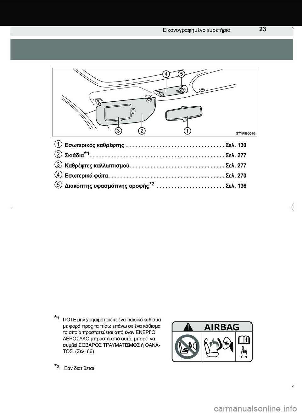 TOYOTA AYGO 2015  ΟΔΗΓΌΣ ΧΡΉΣΗΣ (in Greek) 23Εικονογραφημένο ευρετήριο
Εσωτερικός καθρέφτης . . . . . . . . . . . . . . . . . . . . . . . . . . . . . . . . .\b0. 130
\b/.*1. . . . . . .