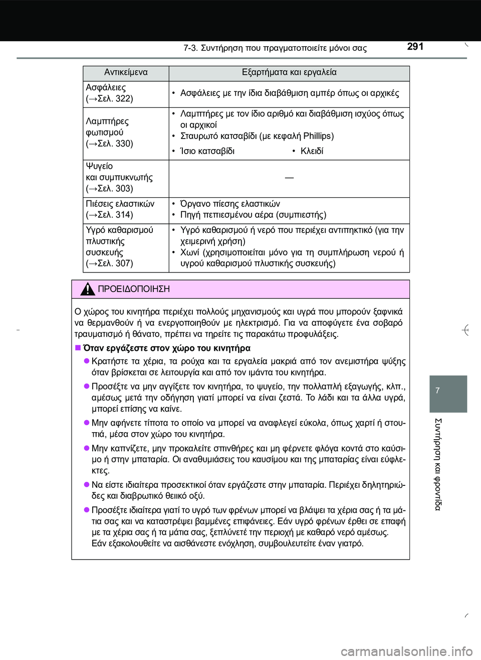 TOYOTA AYGO 2015  ΟΔΗΓΌΣ ΧΡΉΣΗΣ (in Greek) 2917-3. \b#2!1 που πραγματοποιείτε μόνοι σας
7
\b#2!1
 και
 φροντίδα
Ασφάλειες 
(→\b0. 322)•Ασφάλειες με τη