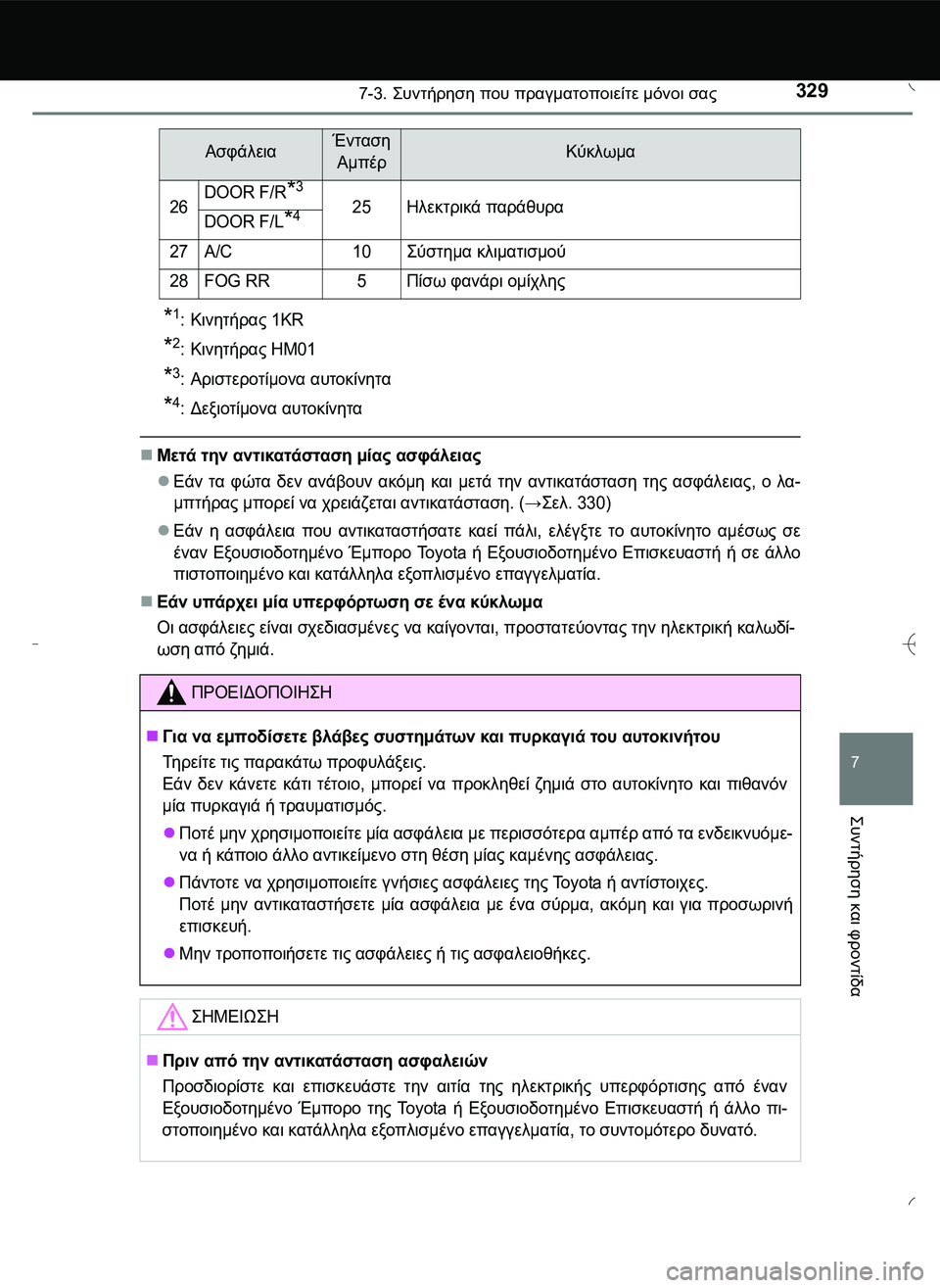 TOYOTA AYGO 2015  ΟΔΗΓΌΣ ΧΡΉΣΗΣ (in Greek) 3297-3. \b#2!1 που πραγματοποιείτε μόνοι σας
7
\b#2!1
 και
 φροντίδα
*1:Κινητήρας 1KR
*2:Κινητήρας HM01
*3:Αριστε