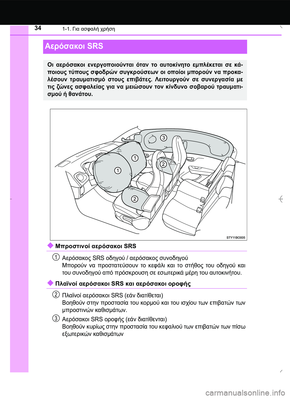 TOYOTA AYGO 2015  ΟΔΗΓΌΣ ΧΡΉΣΗΣ (in Greek) 341-1. Για ασφαλή χρήση
Αερόσακοι SRS
Μπροστινοί αερόσακοι SRS
Αερόσακος SRS οδηγού / αερόσακος συνοδηγού
Μπορούν 