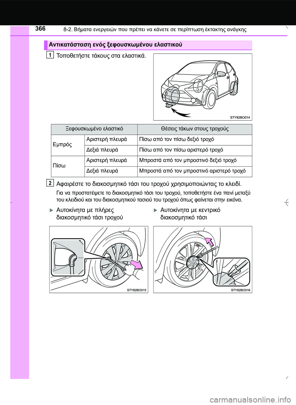 TOYOTA AYGO 2015  ΟΔΗΓΌΣ ΧΡΉΣΗΣ (in Greek) 3668-2. Βήματα ενεργειών που πρέπει να κάνετε σε περίπτωση έκτακτης ανάγκης
Τοποθετήστε τάκους στα ελαστικά.
Αφ