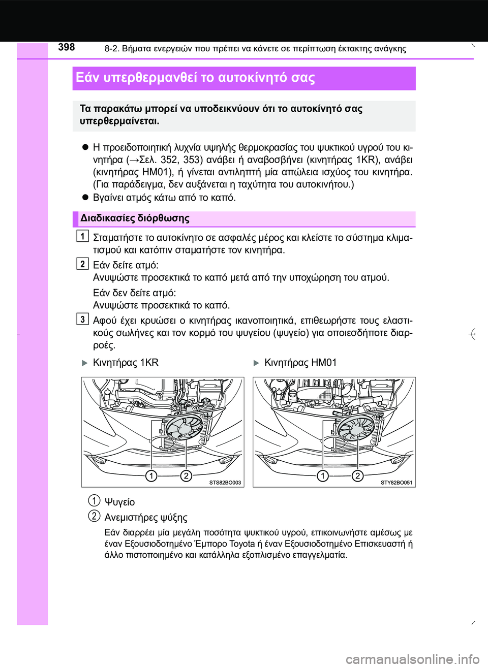TOYOTA AYGO 2015  ΟΔΗΓΌΣ ΧΡΉΣΗΣ (in Greek) 3988-2. Βήματα ενεργειών που πρέπει να κάνετε σε περίπτωση έκτακτης ανάγκης
Εάν υπερθερμανθεί το αυτοκίνητό σας