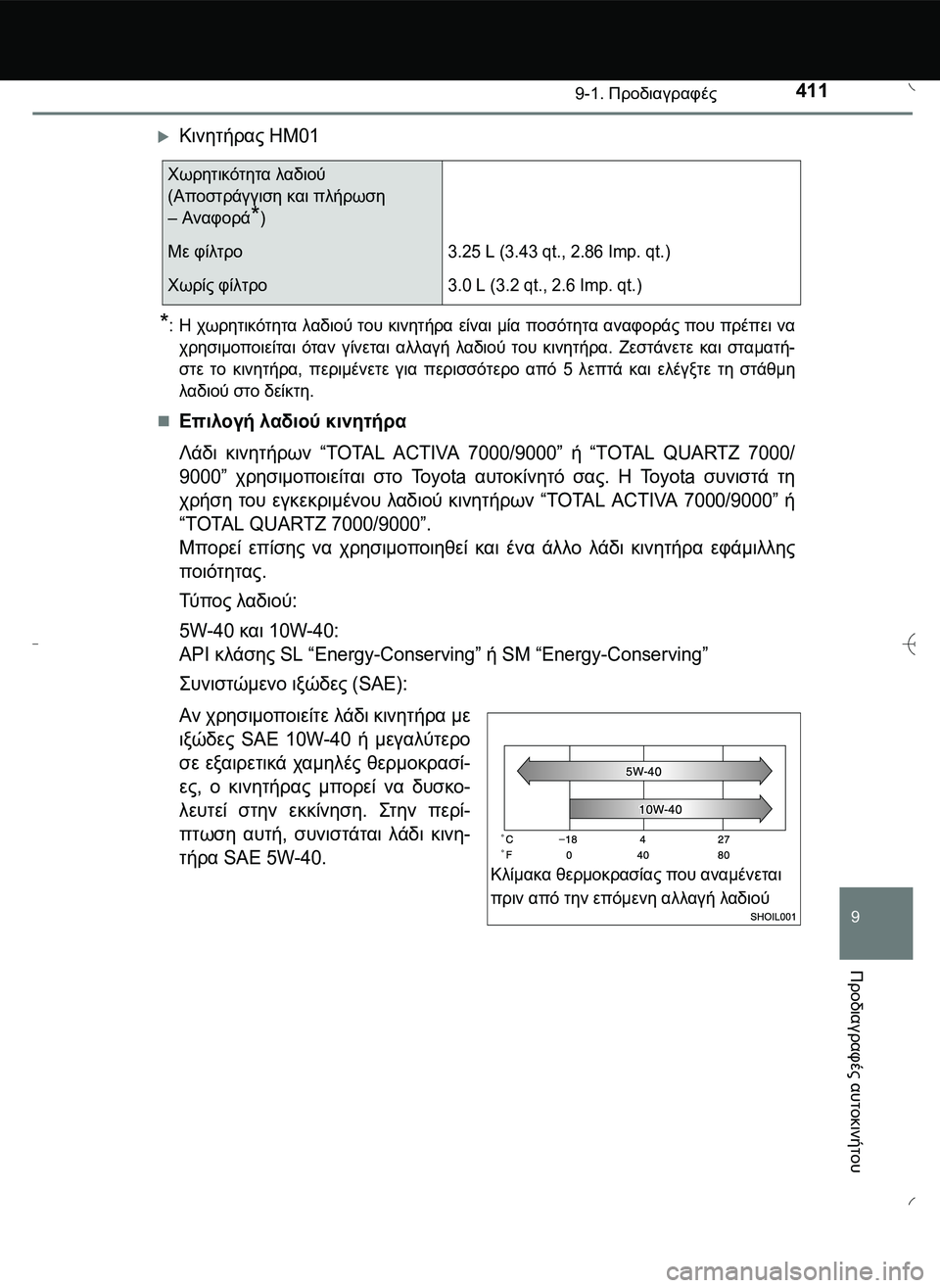 TOYOTA AYGO 2015  ΟΔΗΓΌΣ ΧΡΉΣΗΣ (in Greek) 4119-1. Προδιαγραφές
9
Προδιαγραφές
 αυτοκινήτου
Κινητήρας HM01
*:Η χωρητικότητα λαδιού του κινητήρα είναι μία πο
