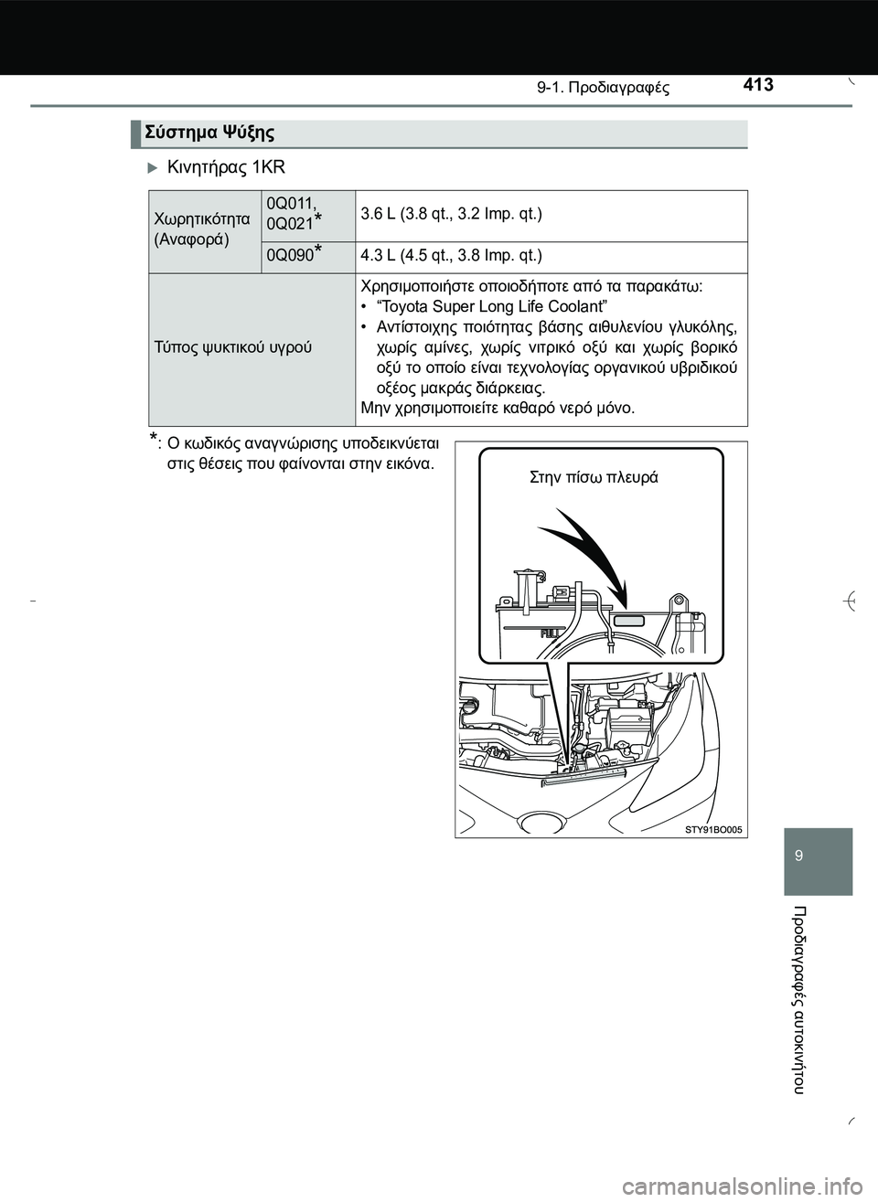 TOYOTA AYGO 2015  ΟΔΗΓΌΣ ΧΡΉΣΗΣ (in Greek) 4139-1. Προδιαγραφές
9
Προδιαγραφές
 αυτοκινήτου
Κινητήρας 1KR
*:Ο κωδικός αναγνώρισης υποδεικνύεται
στις θέσει