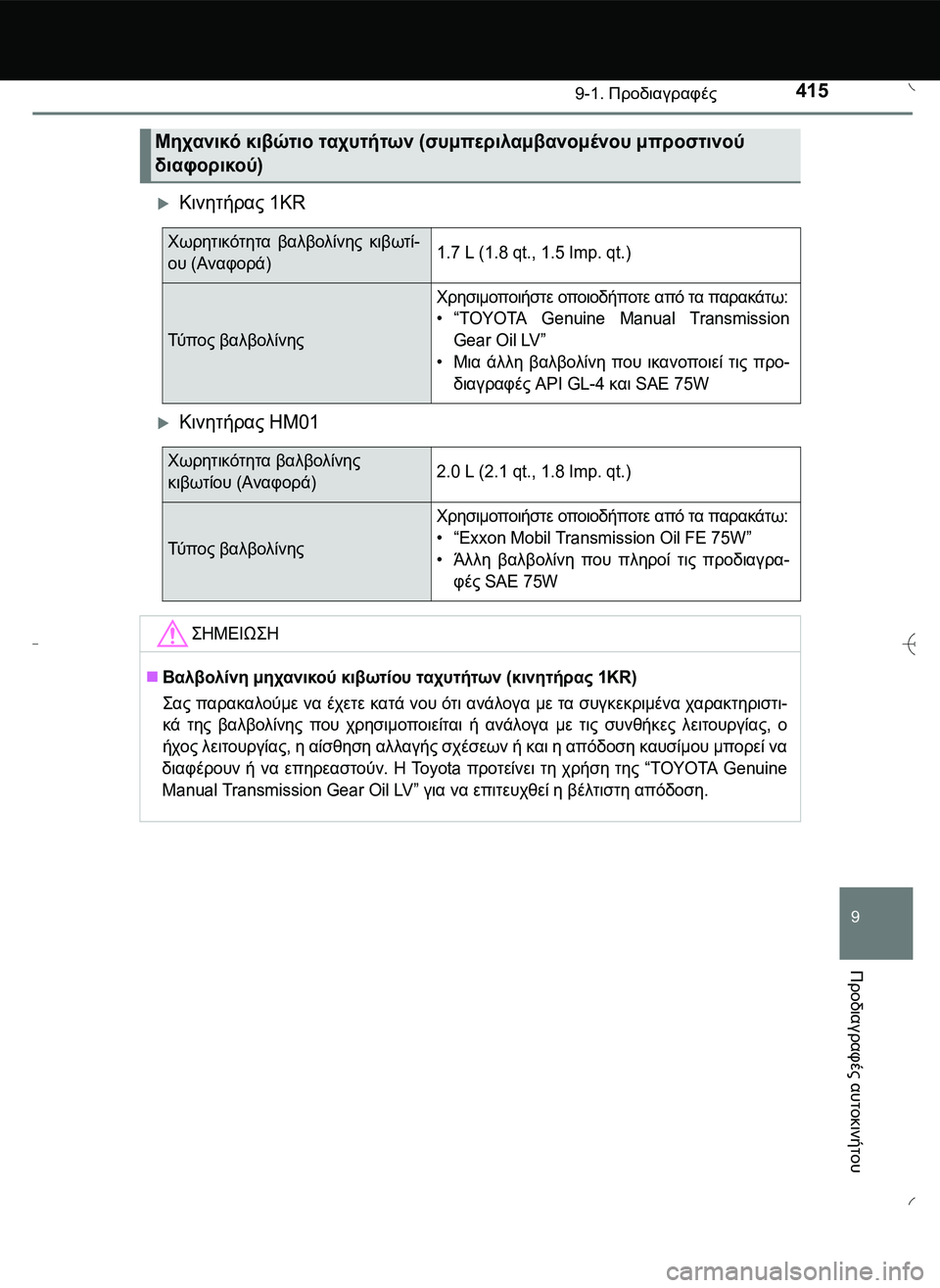 TOYOTA AYGO 2015  ΟΔΗΓΌΣ ΧΡΉΣΗΣ (in Greek) 4159-1. Προδιαγραφές
9
Προδιαγραφές
 αυτοκινήτου
Κινητήρας 1KR
Κινητήρας HM01
Μηχανικό κιβώτιο ταχυτήτων (συμπε