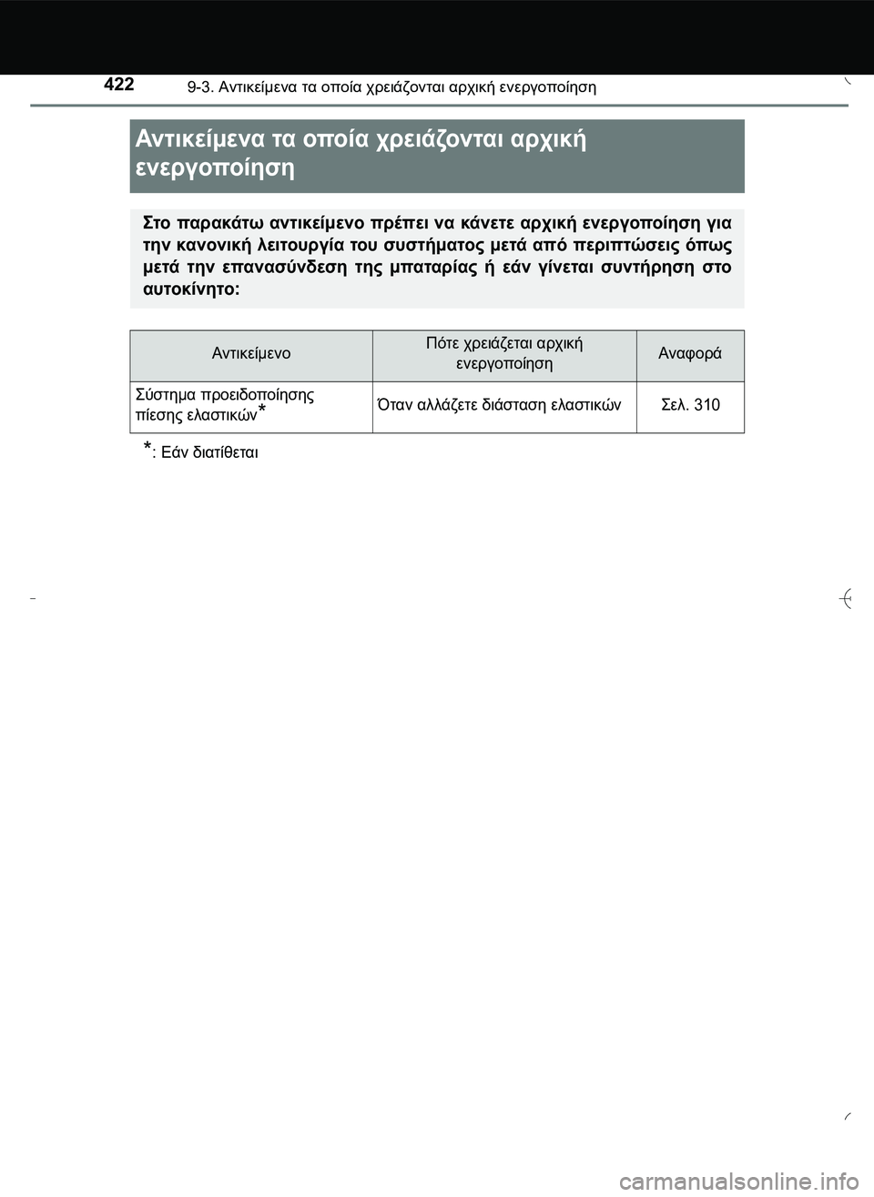 TOYOTA AYGO 2015  ΟΔΗΓΌΣ ΧΡΉΣΗΣ (in Greek) 4229-3. Αντικείμενα τα οποία χρειάζονται αρχική ενεργοποίηση
Αντικείμενα τα οποία χρειάζονται αρχική 
ενεργοπο