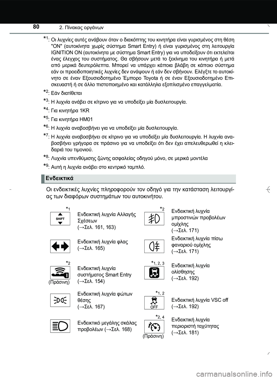 TOYOTA AYGO 2015  ΟΔΗΓΌΣ ΧΡΉΣΗΣ (in Greek) 802. Πίνακας οργάνων
*1:Οι λυχνίες αυτές ανάβουν όταν ο διακόπτης του κινητήρα είναι γυρισμένος στη θέση
"ΟΝ" (αυ