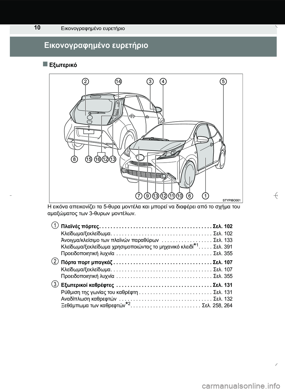 TOYOTA AYGO 2015  ΟΔΗΓΌΣ ΧΡΉΣΗΣ (in Greek) 10Εικονογραφημένο ευρετήριο
Εικονογραφημένο ευρετήριο
Εξωτερικό
Η εικόνα απεικονίζει τα 5-θυρα μοντέλα και