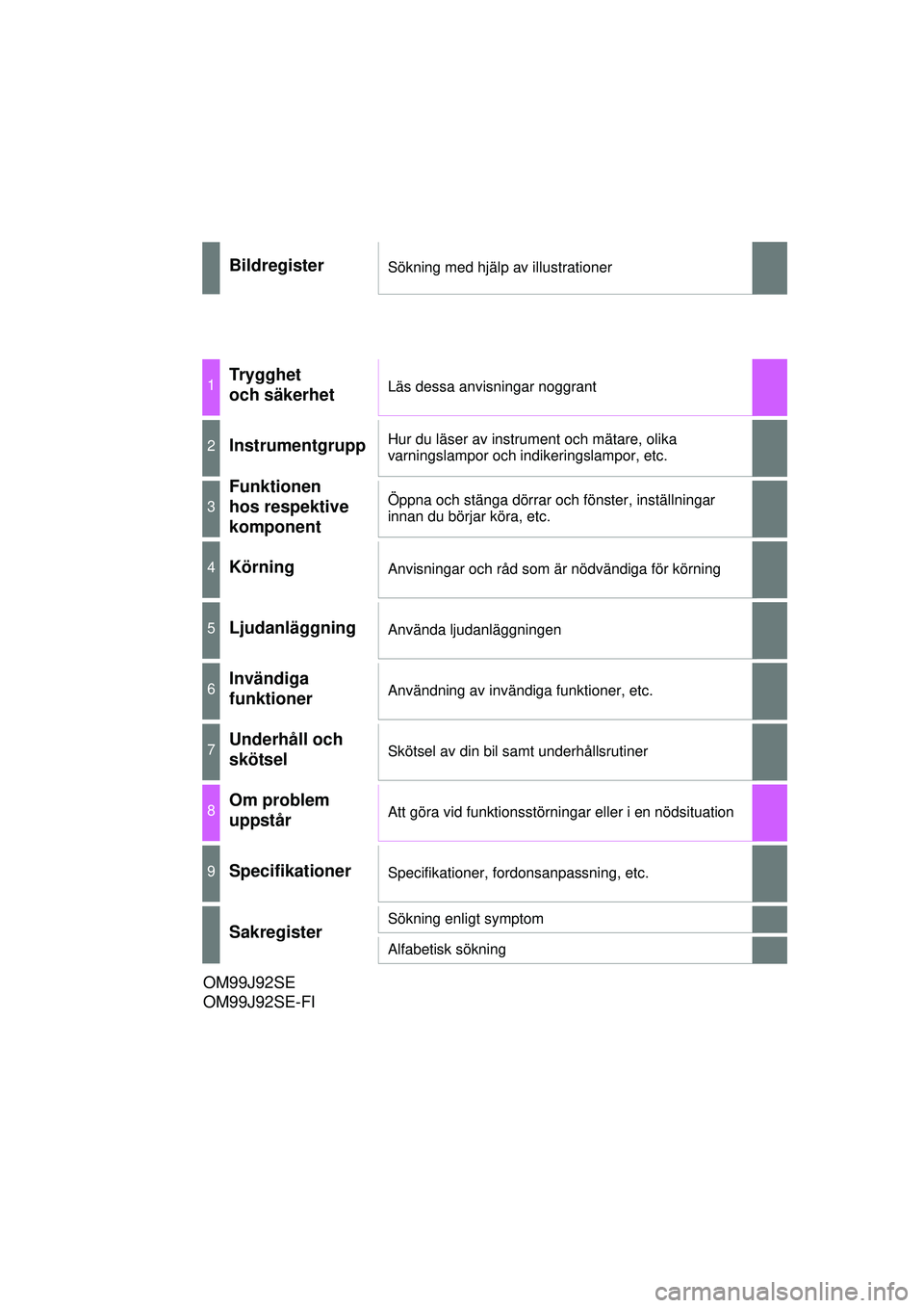 TOYOTA AYGO 2015  Bruksanvisningar (in Swedish) OM99J92SE
BildregisterSökning med hjälp av illustrationer
1Trygghet 
och säkerhetLäs dessa anvisningar noggrant
2InstrumentgruppHur du läser av instrument och mätare, olika 
varningslampor och i