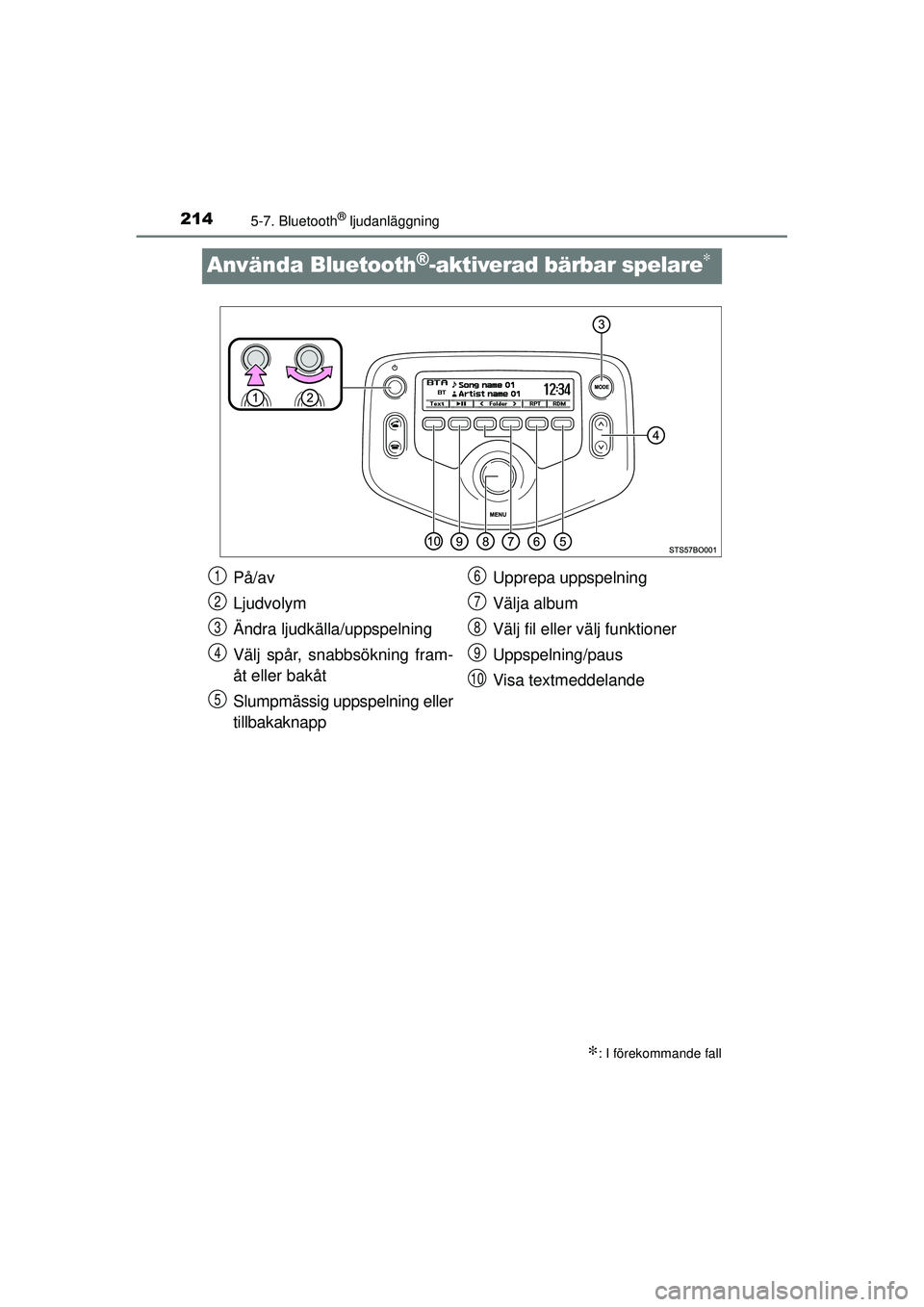 TOYOTA AYGO 2015 Bruksanvisningar (in Swedish) 2145-7. Bluetooth® ljudanläggning
OM99J92SE
Använda Bluetooth®-aktiverad bärbar spelare∗
∗: I förekommande fall
På/av
Ljudvolym
Ändra ljudkälla/uppspelning
Välj spår, snabbsökning fram TOYOTA AYGO 2015 Bruksanvisningar (in Swedish) 2145-7. Bluetooth® ljudanläggning
OM99J92SE
Använda Bluetooth®-aktiverad bärbar spelare∗
∗: I förekommande fall
På/av
Ljudvolym
Ändra ljudkälla/uppspelning
Välj spår, snabbsökning fram