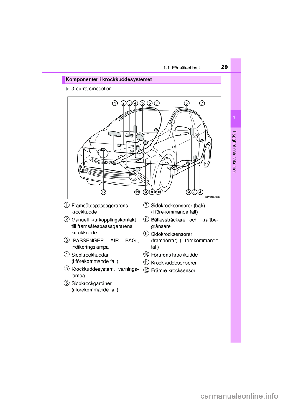 TOYOTA AYGO 2015  Bruksanvisningar (in Swedish) 291-1. För säkert bruk
1
Trygghet och säkerhet
OM99J92SE
�X3-dörrarsmodeller
Komponenter i krockkuddesystemet
Framsätespassagerarens
krockkudde
Manuell i-/urkopplingskontakt 
till framsätespassa