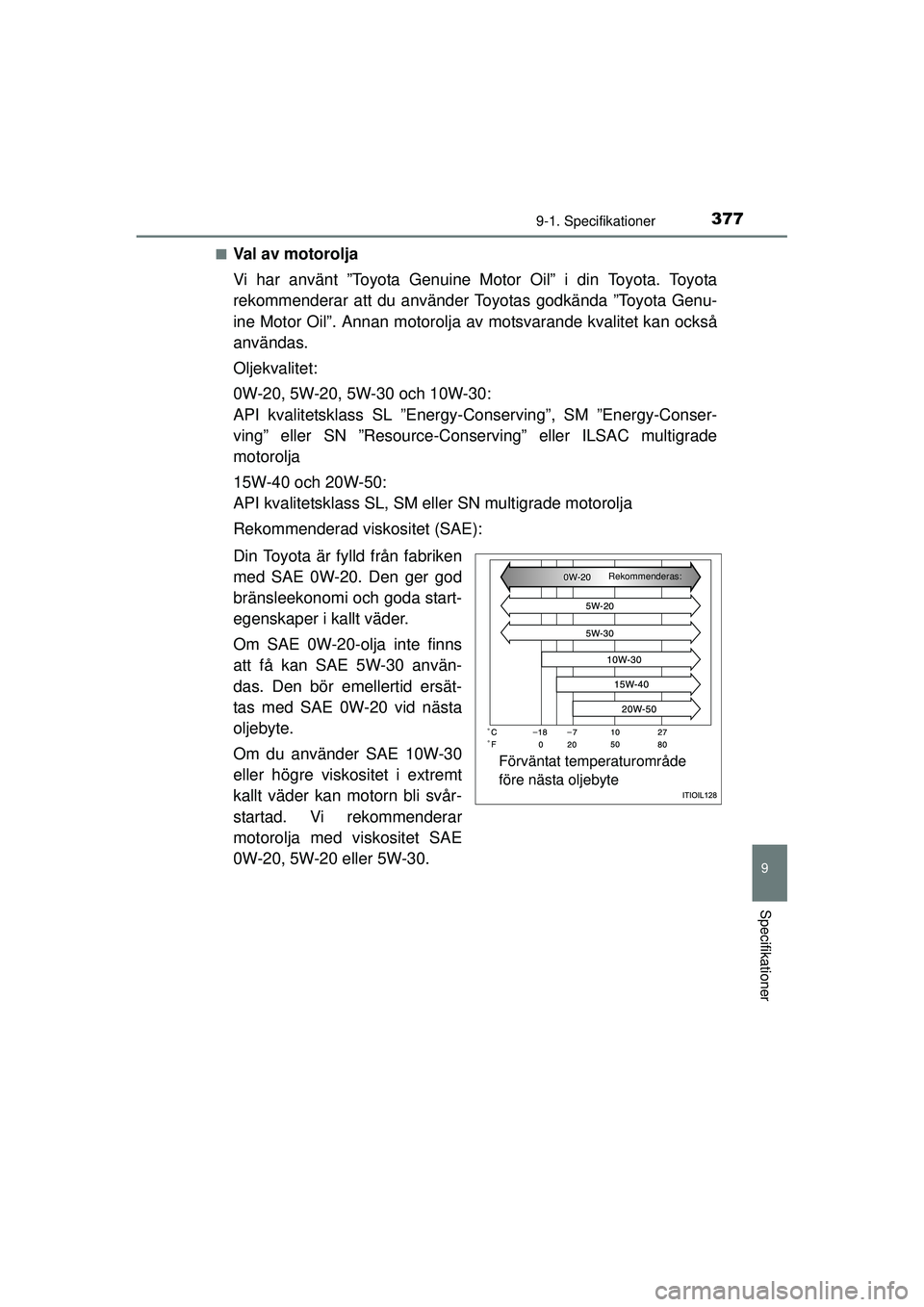 TOYOTA AYGO 2015  Bruksanvisningar (in Swedish) 3779-1. Specifikationer
9
Specifikationer
OM99J92SE■
Val av motorolja
Vi har använt ”Toyota Genuine Motor Oil” i din Toyota. Toyota
rekommenderar att du använder Toyotas godkända ”Toyota Ge