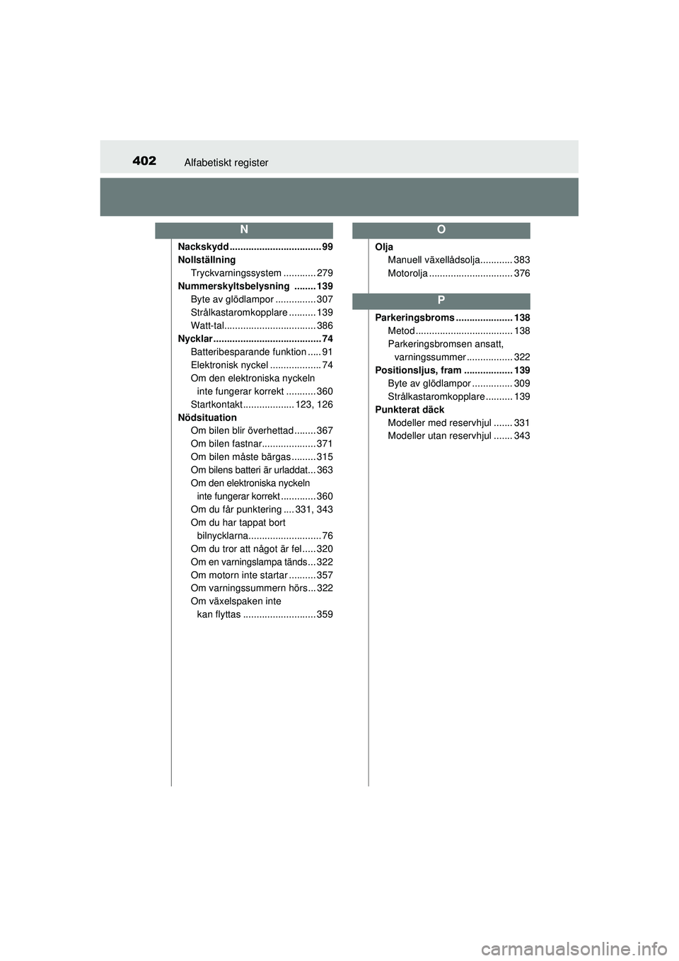 TOYOTA AYGO 2015  Bruksanvisningar (in Swedish) 402Alfabetiskt register
OM99J92SE
Nackskydd .................................. 99
NollställningTryckvarningssystem ............ 279
Nummerskyltsbelysning ........ 139 Byte av glödlampor ............