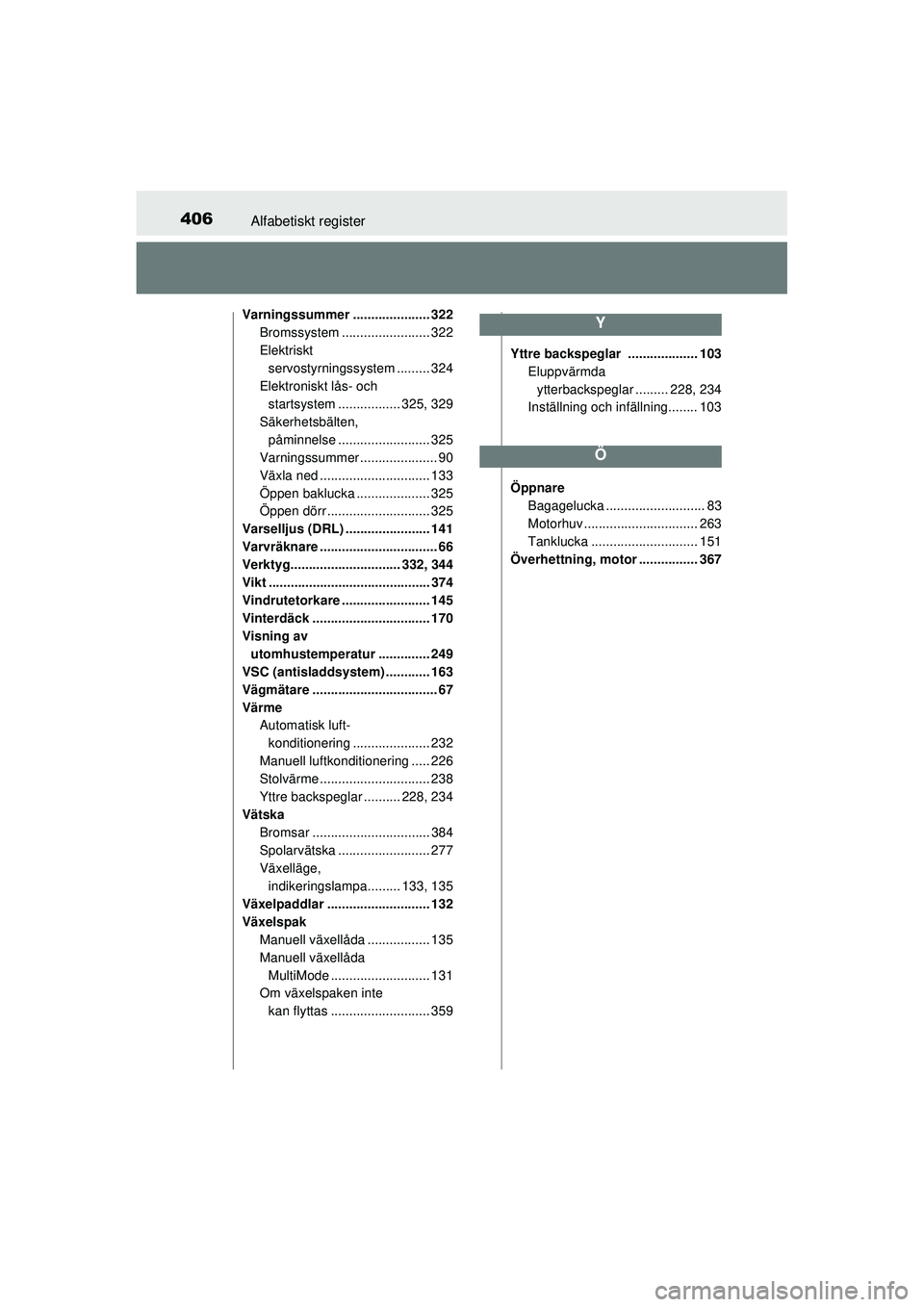 TOYOTA AYGO 2015  Bruksanvisningar (in Swedish) 406Alfabetiskt register
OM99J92SE
Varningssummer ..................... 322Bromssystem ....... ................. 322
Elektriskt  servostyrningssystem ......... 324
Elektroniskt lås- och 
startsystem .