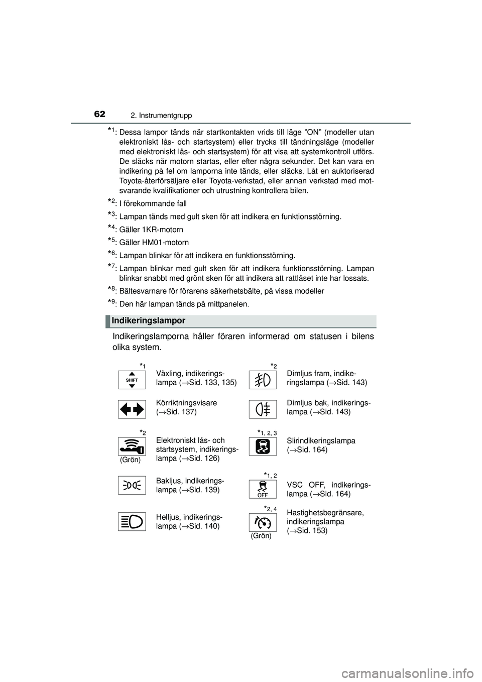 TOYOTA AYGO 2015 Bruksanvisningar (in Swedish) 622. Instrumentgrupp
OM99J92SE
*1: Dessa lampor tänds när startkontakten vrids till läge ”ON” (modeller utanelektroniskt lås- och startsystem) eller trycks till tändningsläge (modeller
med e TOYOTA AYGO 2015 Bruksanvisningar (in Swedish) 622. Instrumentgrupp
OM99J92SE
*1: Dessa lampor tänds när startkontakten vrids till läge ”ON” (modeller utanelektroniskt lås- och startsystem) eller trycks till tändningsläge (modeller
med e