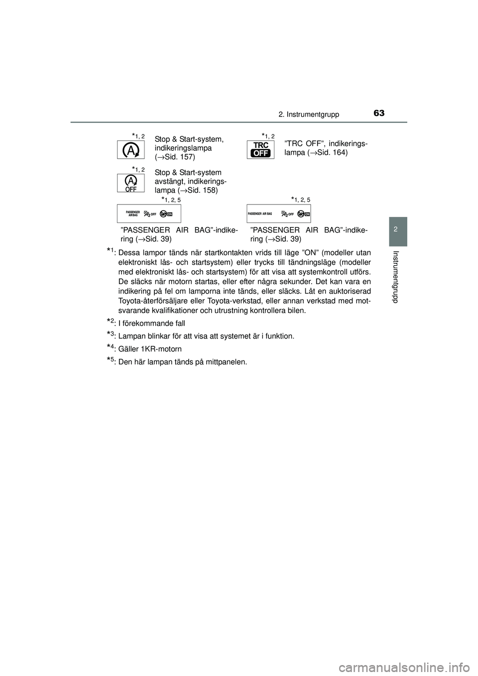 TOYOTA AYGO 2015 Bruksanvisningar (in Swedish) 632. Instrumentgrupp
2
Instrumentgrupp
OM99J92SE
*1: Dessa lampor tänds när startkontakten vrids till läge ”ON” (modeller utanelektroniskt lås- och startsystem) eller trycks till tändningslä TOYOTA AYGO 2015 Bruksanvisningar (in Swedish) 632. Instrumentgrupp
2
Instrumentgrupp
OM99J92SE
*1: Dessa lampor tänds när startkontakten vrids till läge ”ON” (modeller utanelektroniskt lås- och startsystem) eller trycks till tändningslä