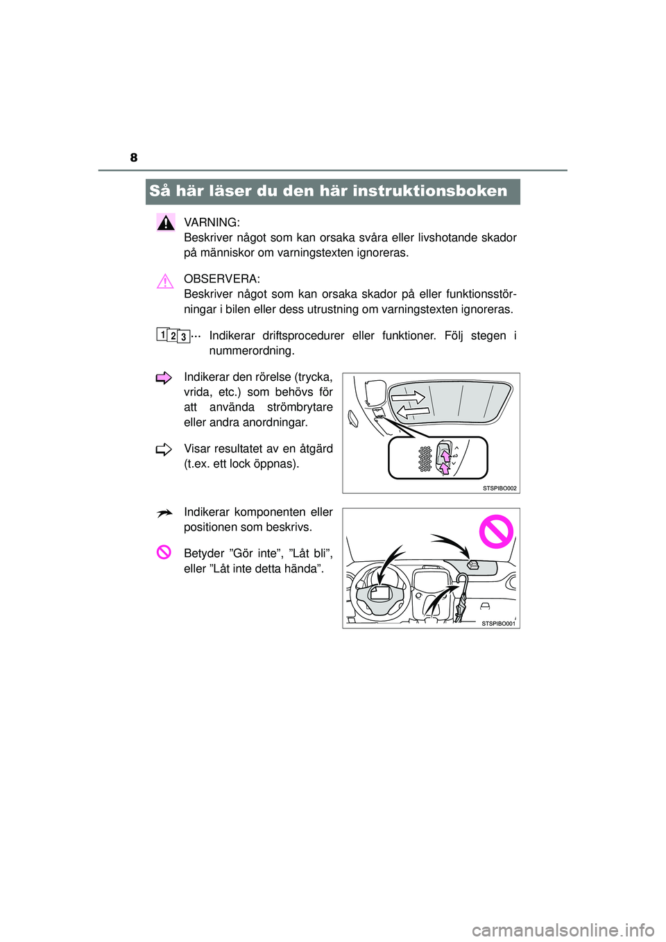 TOYOTA AYGO 2015  Bruksanvisningar (in Swedish) 8
OM99J92SE
Så här läser du den här instruktionsboken
VA R N I N G :  
Beskriver något som kan orsaka svåra eller livshotande skador
på människor om varningstexten ignoreras.
OBSERVERA: 
Beskr