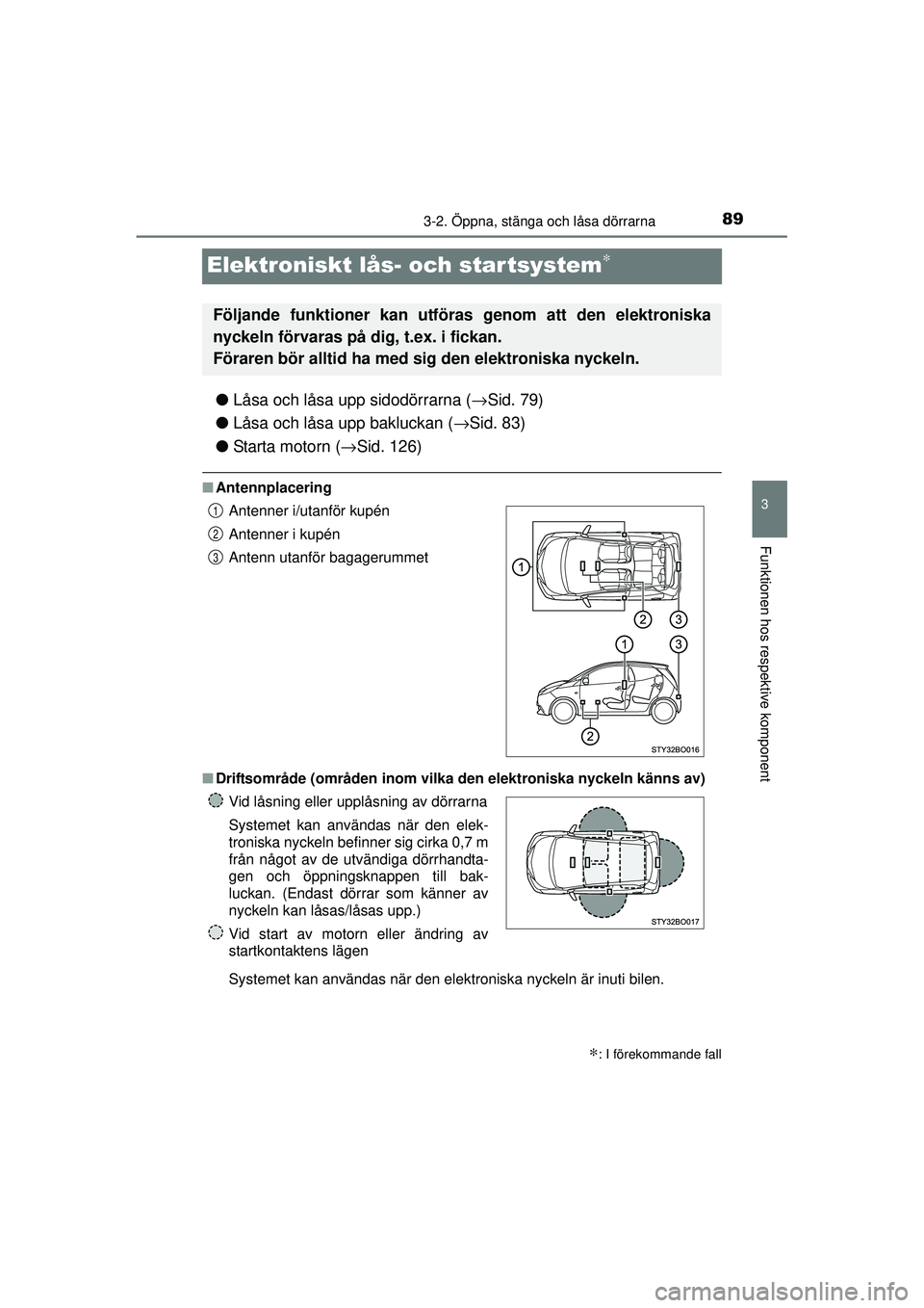 TOYOTA AYGO 2015 Bruksanvisningar (in Swedish) 89
3
3-2. Öppna, stänga och låsa dörrarna
Funktionen hos respektive komponent
OM99J92SE
Elektroniskt lås- och startsystem∗
●Låsa och låsa upp sidodörrarna ( →Sid. 79)
● Låsa och låsa TOYOTA AYGO 2015 Bruksanvisningar (in Swedish) 89
3
3-2. Öppna, stänga och låsa dörrarna
Funktionen hos respektive komponent
OM99J92SE
Elektroniskt lås- och startsystem∗
●Låsa och låsa upp sidodörrarna ( →Sid. 79)
● Låsa och låsa