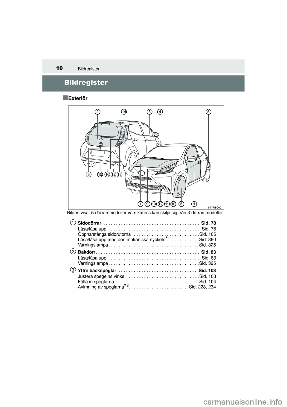 TOYOTA AYGO 2015 Bruksanvisningar (in Swedish) 10Bildregister
OM99J92SE
Bildregister
■
Exteriör
Bilden visar 5-dörrarsmodeller vars karo ss kan skilja sig från 3-dörrarsmodeller.
Sidodörrar . . . . . . . . . . . . . . . . . . . . . . . . . TOYOTA AYGO 2015 Bruksanvisningar (in Swedish) 10Bildregister
OM99J92SE
Bildregister
■
Exteriör
Bilden visar 5-dörrarsmodeller vars karo ss kan skilja sig från 3-dörrarsmodeller.
Sidodörrar . . . . . . . . . . . . . . . . . . . . . . . . .