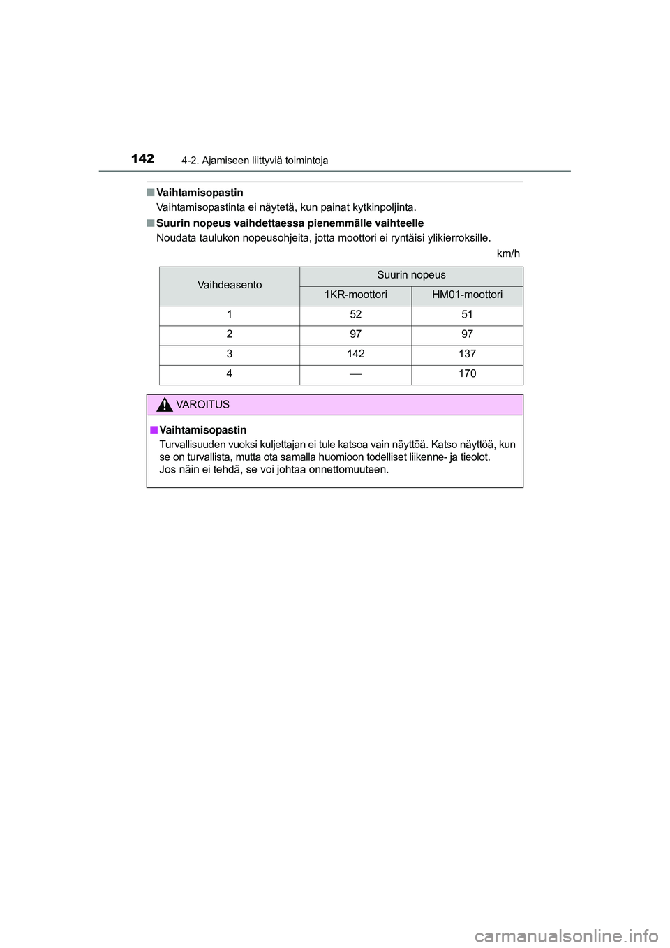 TOYOTA AYGO 2015  Omistajan Käsikirja (in Finnish) 1424-2. Ajamiseen liittyviä toimintoja
OM99J92FI
■Vaihtamisopastin
Vaihtamisopastinta ei näytetä, kun painat kytkinpoljinta.
■ Suurin nopeus vaihdett aessa pienemmälle vaihteelle
Noudata taulu