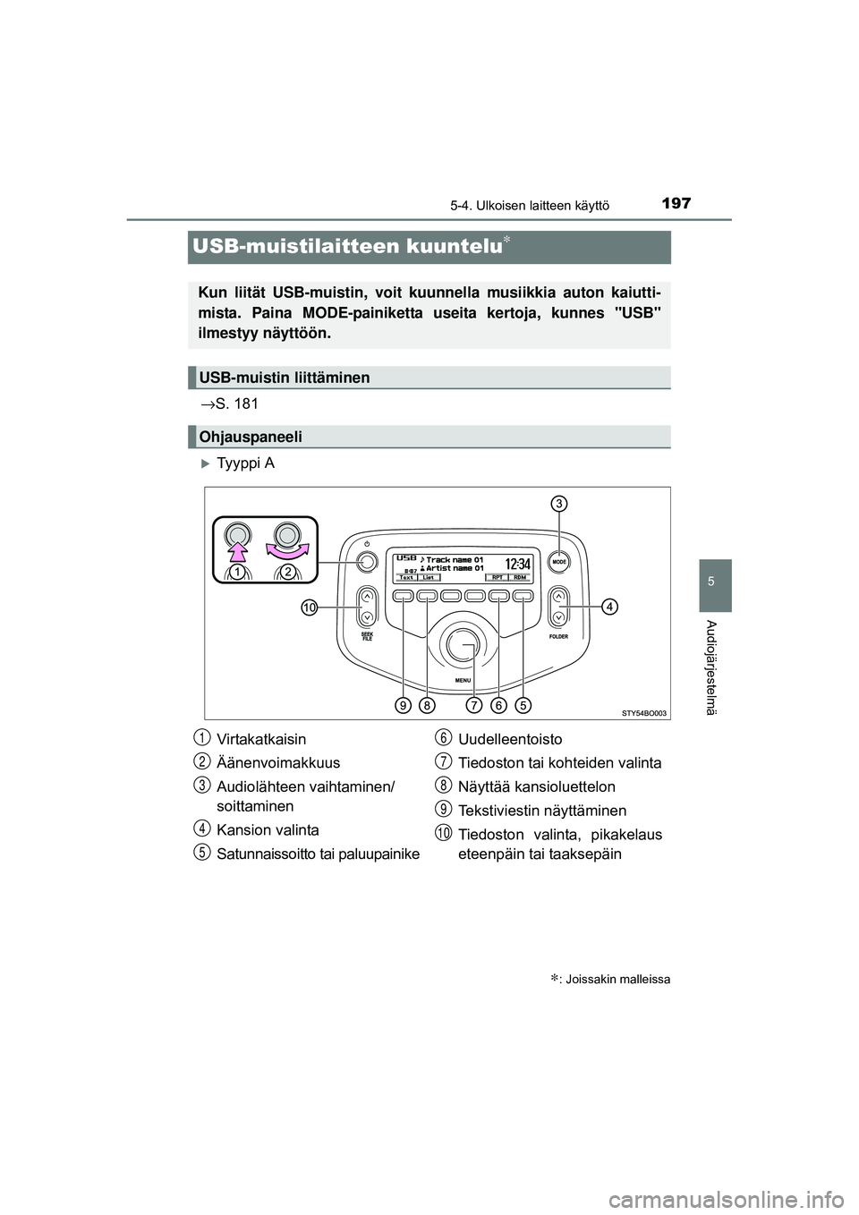 TOYOTA AYGO 2015  Omistajan Käsikirja (in Finnish) 197
5
5-4. Ulkoisen laitteen käyttö
Audiojärjestelmä
OM99J92FI
USB-muistilaitteen kuuntelu∗
→S. 181
�XTy y p p i   A
∗: Joissakin malleissa
Kun liität USB-muistin, voit kuunnella musiikkia 