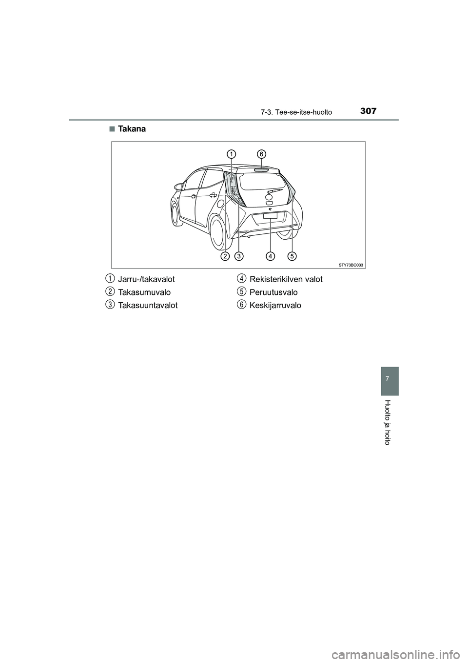 TOYOTA AYGO 2015 Omistajan Käsikirja (in Finnish) 3077-3. Tee-se-itse-huolto
7
Huolto ja hoito
OM99J92FI■
Ta k a n a
Jarru-/takavalot
Takasumuvalo
Takasuuntavalot
Rekisterikilven valot
Peruutusvalo
Keskijarruvalo1
2
3
4
5
6
OM99J92FI.book Page 307 TOYOTA AYGO 2015 Omistajan Käsikirja (in Finnish) 3077-3. Tee-se-itse-huolto
7
Huolto ja hoito
OM99J92FI■
Ta k a n a
Jarru-/takavalot
Takasumuvalo
Takasuuntavalot
Rekisterikilven valot
Peruutusvalo
Keskijarruvalo1
2
3
4
5
6
OM99J92FI.book Page 307