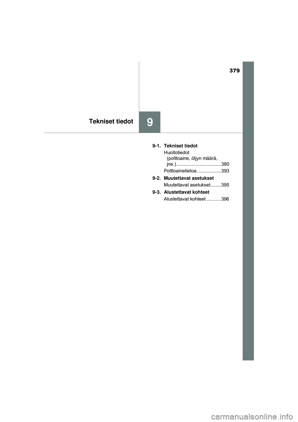 TOYOTA AYGO 2015 Omistajan Käsikirja (in Finnish) 379
9Tekniset tiedot
OM99J92FI9-1. Tekniset tiedot
Huoltotiedot (polttoaine, öljyn määrä,
jne.).................................. 380
Polttoainetietoa .................. 393
9-2. Muutettavat aset TOYOTA AYGO 2015 Omistajan Käsikirja (in Finnish) 379
9Tekniset tiedot
OM99J92FI9-1. Tekniset tiedot
Huoltotiedot (polttoaine, öljyn määrä,
jne.).................................. 380
Polttoainetietoa .................. 393
9-2. Muutettavat aset
