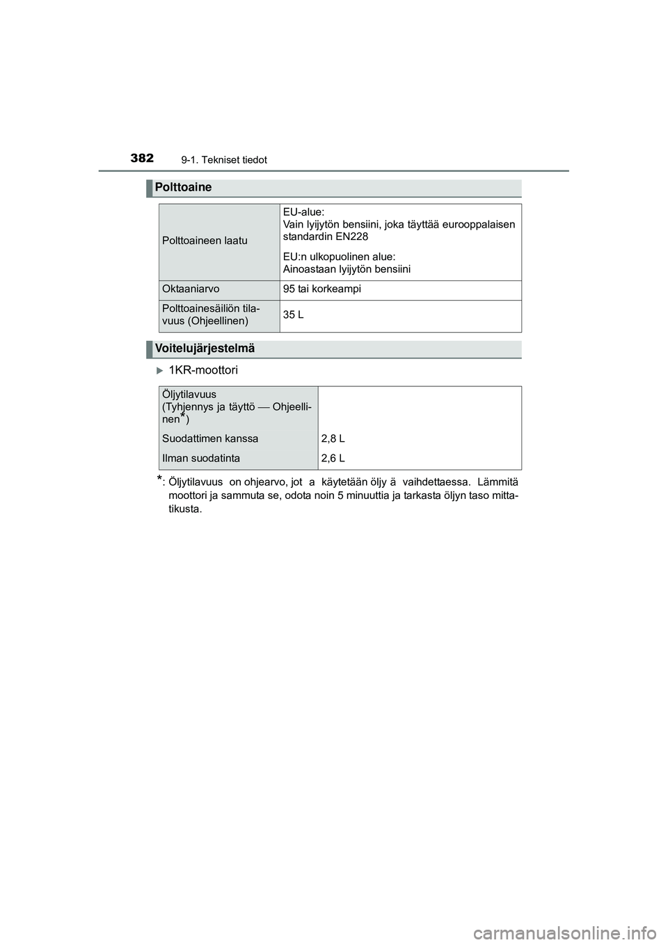 TOYOTA AYGO 2015  Omistajan Käsikirja (in Finnish) 3829-1. Tekniset tiedot
OM99J92FI
�X1KR-moottori
*: Öljytilavuus  on ohjearvo, jot a  käytetään öljy ä  vaihdettaessa.  Lämmitämoottori ja sammuta se, odota noin 5 minuuttia ja tarkasta öljyn