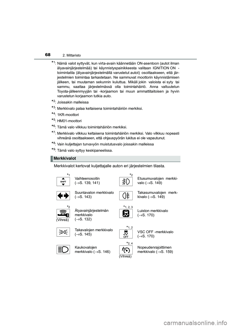 TOYOTA AYGO 2015  Omistajan Käsikirja (in Finnish) 682. Mittaristo
OM99J92FI
*1: Nämä valot syttyvät, kun virta-avain käännetään ON-asentoon (autot ilmanälyavainjärjestelmää)  tai  käynnistyspainikkeesta  valitaan  IGNITION ON  -
toimintat