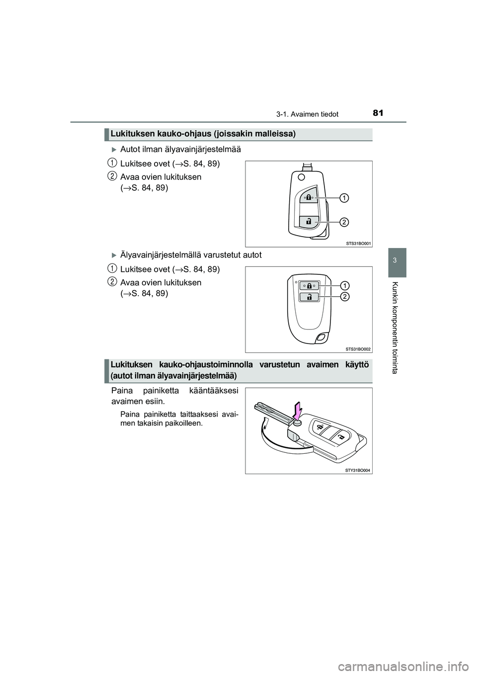 TOYOTA AYGO 2015  Omistajan Käsikirja (in Finnish) 813-1. Avaimen tiedot
3
Kunkin komponentin toiminta
OM99J92FI
�XAutot ilman älyavainjärjestelmää
Lukitsee ovet (→S. 84, 89)
Avaa ovien lukituksen 
( → S. 84, 89)
�XÄlyavainjärjestelmä llä 