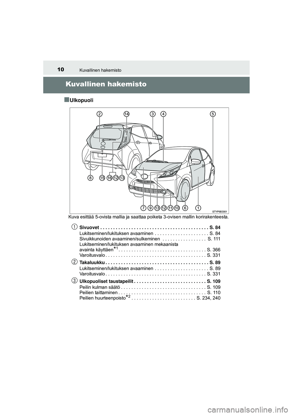 TOYOTA AYGO 2015 Omistajan Käsikirja (in Finnish) 10Kuvallinen hakemisto
OM99J92FI
Kuvallinen hakemisto
■
Ulkopuoli
Kuva esittää 5-ovista mallia ja saattaa poiketa 3-ovisen mallin korirakenteesta.
Sivuovet . . . . . . . . . . . . . . . . . . . . TOYOTA AYGO 2015 Omistajan Käsikirja (in Finnish) 10Kuvallinen hakemisto
OM99J92FI
Kuvallinen hakemisto
■
Ulkopuoli
Kuva esittää 5-ovista mallia ja saattaa poiketa 3-ovisen mallin korirakenteesta.
Sivuovet . . . . . . . . . . . . . . . . . . . .