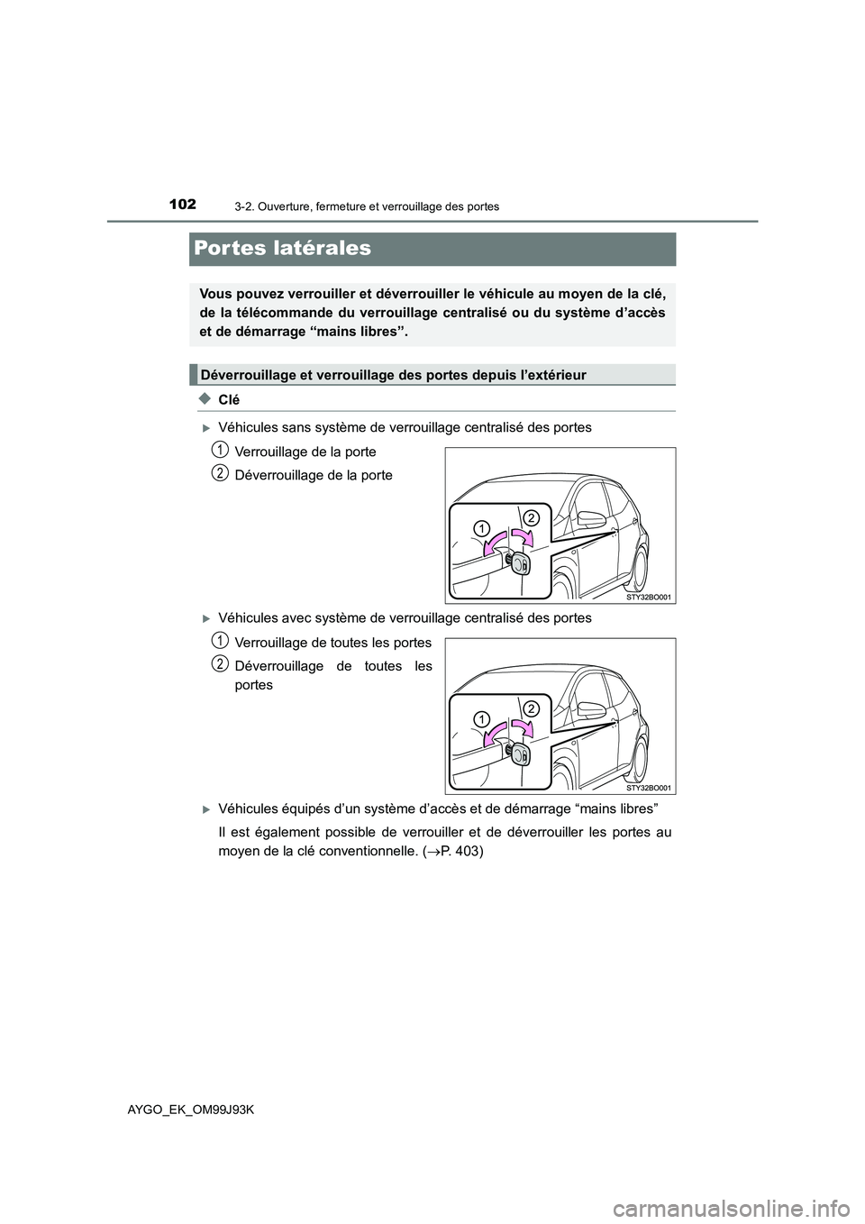 TOYOTA AYGO 2015  Notices Demploi (in French) 1023-2. Ouverture, fermeture et verrouillage des portes
AYGO_EK_OM99J93K
Por tes latérales
◆Clé
�XVéhicules sans système de verrouillage centralisé des portes 
Verrouillage de la porte 
Déverr