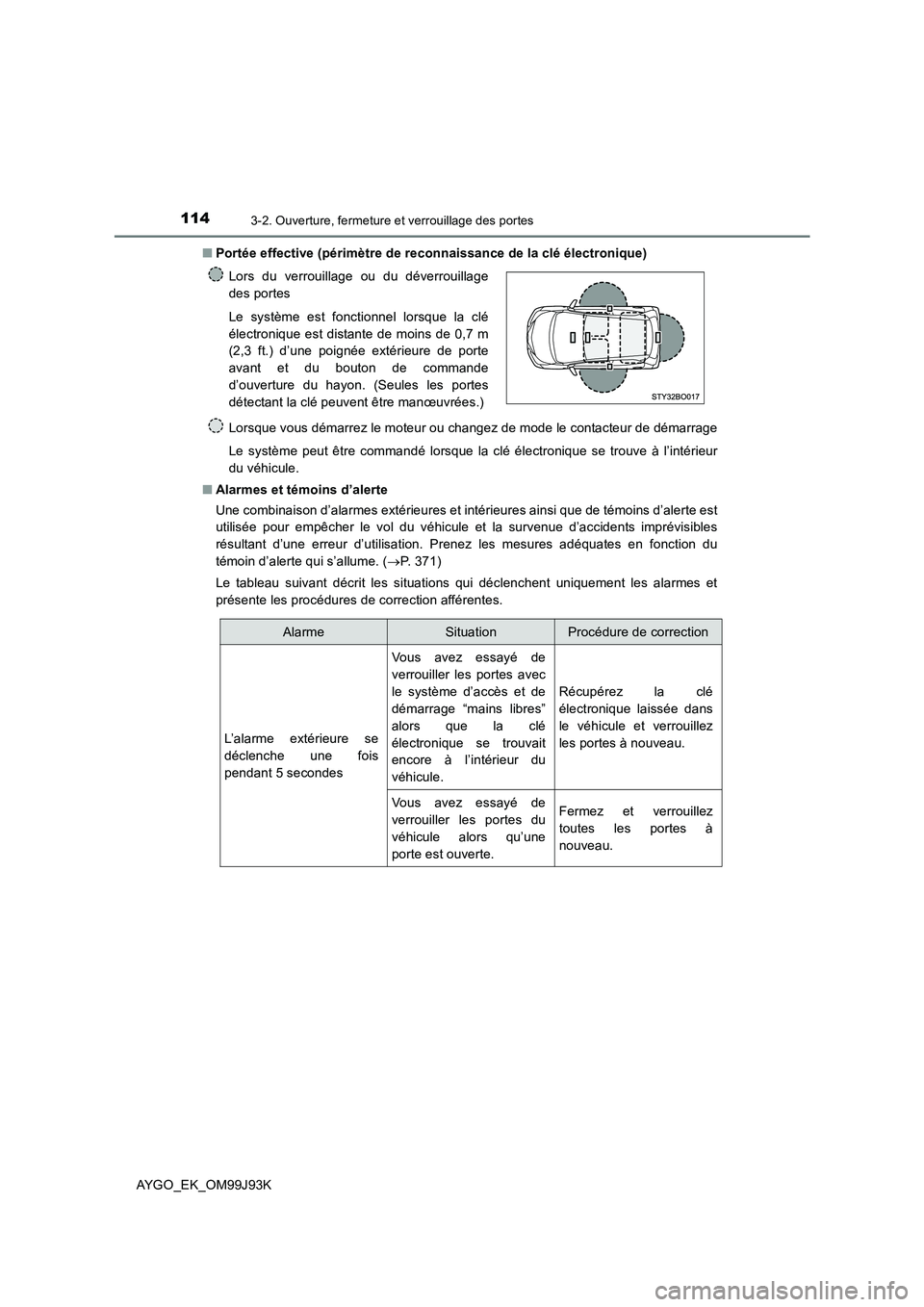 TOYOTA AYGO 2015  Notices Demploi (in French) 1143-2. Ouverture, fermeture et verrouillage des portes
AYGO_EK_OM99J93K 
■ Portée effective (périmètre de reconnaissance de la clé électronique) 
Lorsque vous démarrez le moteur ou changez de