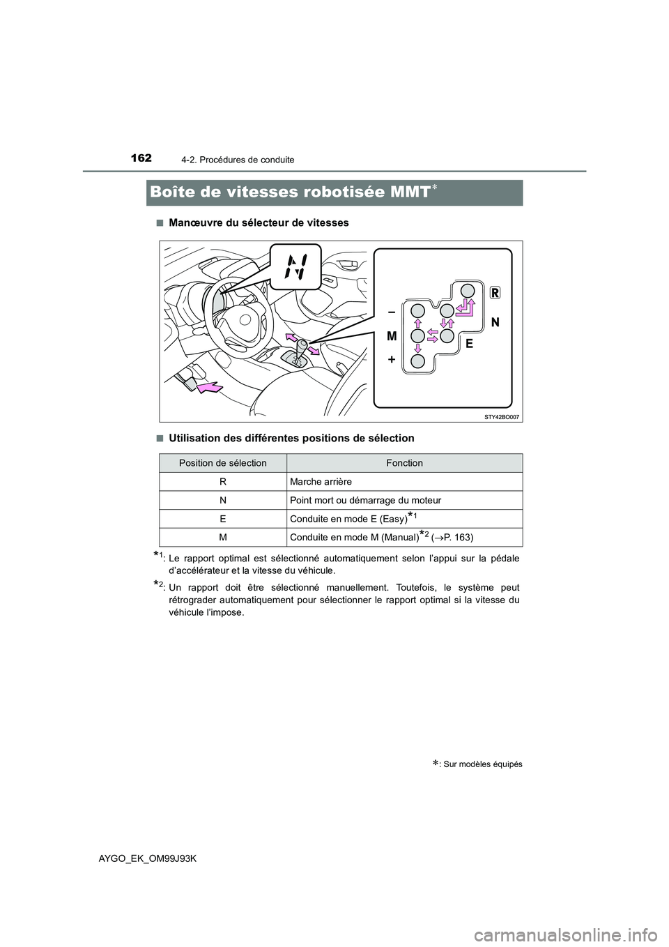 TOYOTA AYGO 2015 Notices Demploi (in French) 1624-2. Procédures de conduite
AYGO_EK_OM99J93K
Boîte de vitesses robotisée MMT∗
■Manœuvre du sélecteur de vitesses
■Utilisation des différentes positions de sélection
*1: Le rapport opti TOYOTA AYGO 2015 Notices Demploi (in French) 1624-2. Procédures de conduite
AYGO_EK_OM99J93K
Boîte de vitesses robotisée MMT∗
■Manœuvre du sélecteur de vitesses
■Utilisation des différentes positions de sélection
*1: Le rapport opti