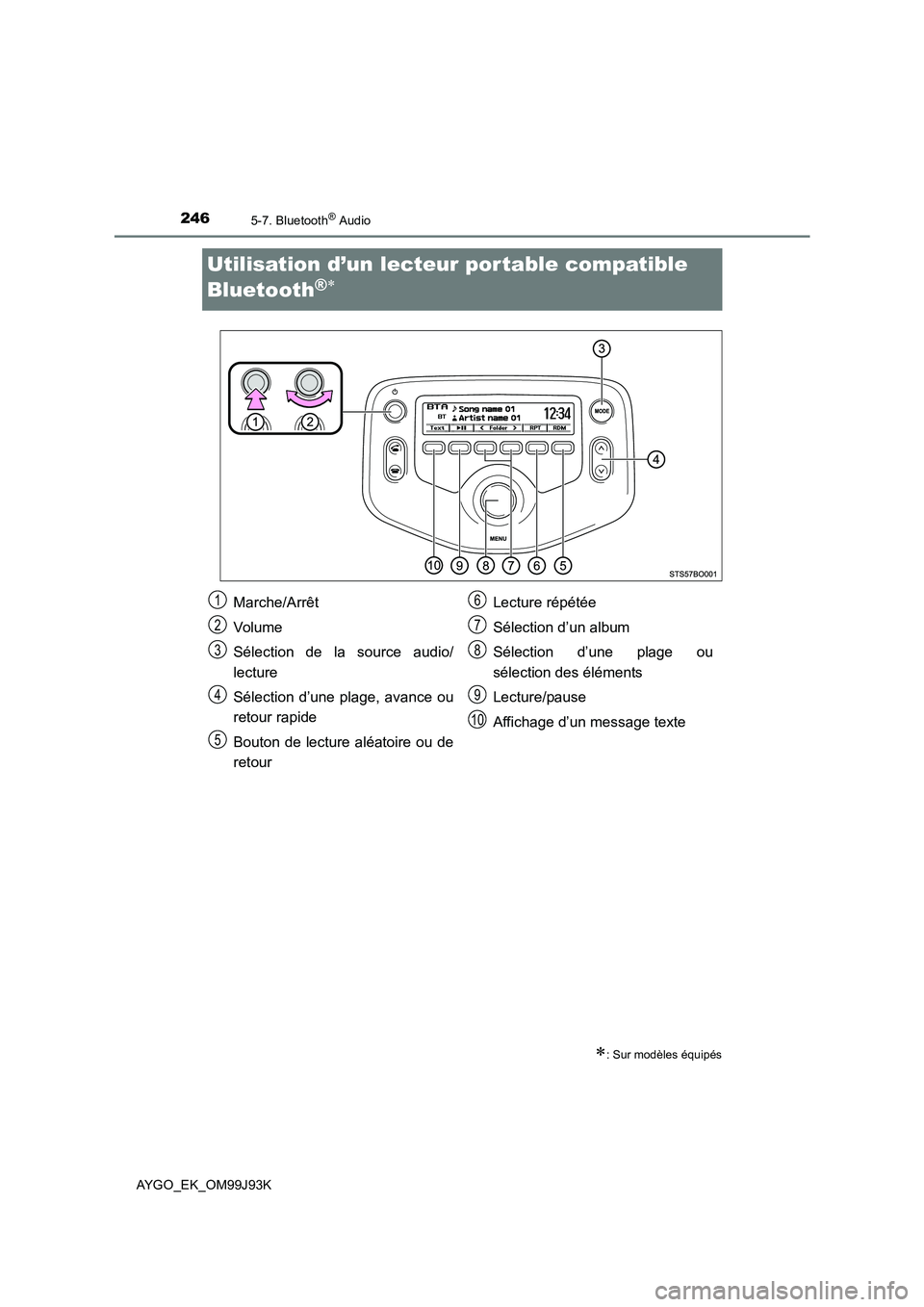 TOYOTA AYGO 2015  Notices Demploi (in French) 2465-7. Bluetooth® Audio
AYGO_EK_OM99J93K
Utilisation d’un lecteur portable compatible  
Bluetooth® ∗
∗: Sur modèles équipés
Marche/Arrêt 
Volume
Sélection de la source audio/ 
lecture 
S TOYOTA AYGO 2015  Notices Demploi (in French) 2465-7. Bluetooth® Audio
AYGO_EK_OM99J93K
Utilisation d’un lecteur portable compatible  
Bluetooth® ∗
∗: Sur modèles équipés
Marche/Arrêt 
Volume
Sélection de la source audio/ 
lecture 
S
